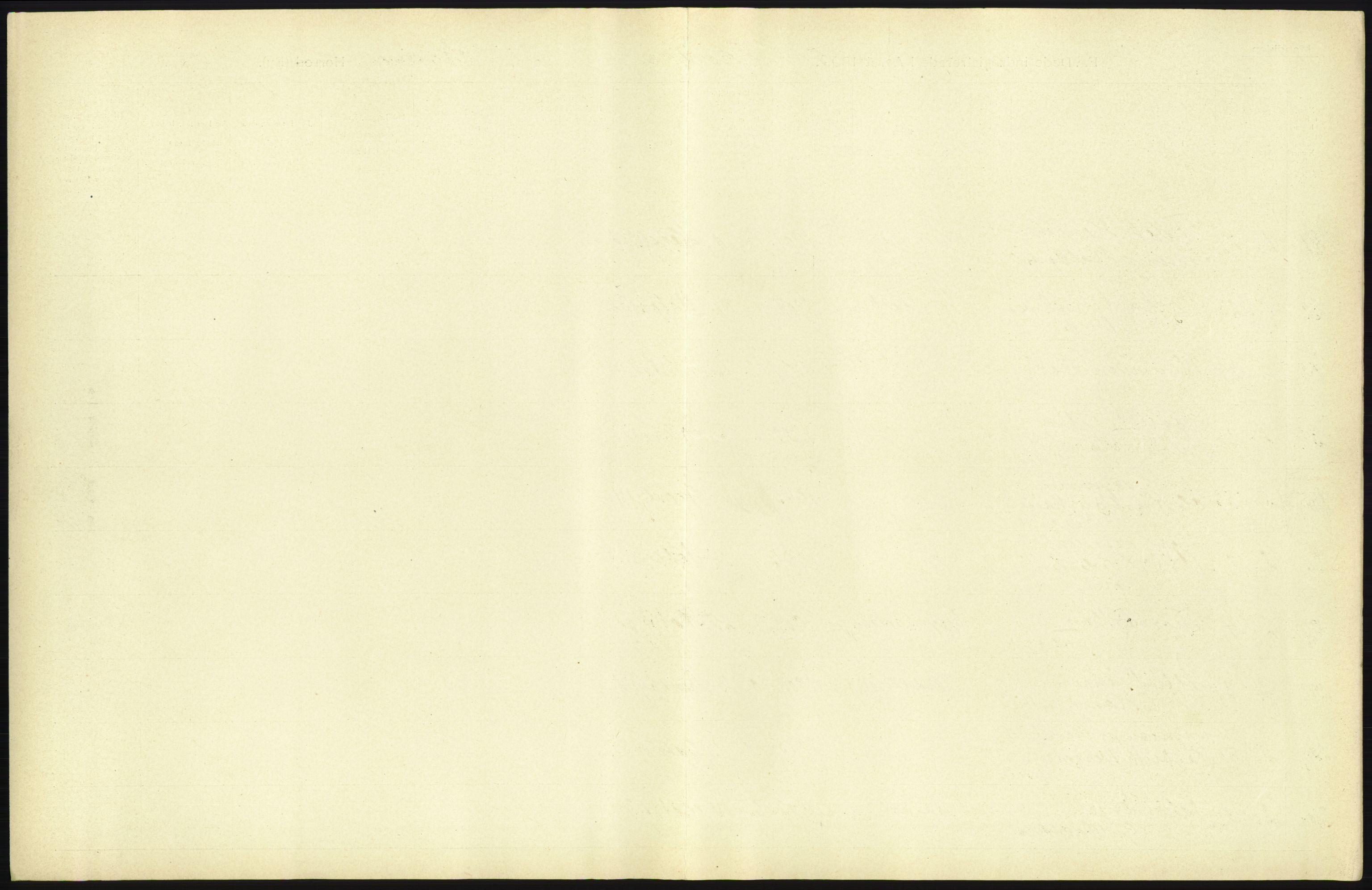 Statistisk sentralbyrå, Sosiodemografiske emner, Befolkning, AV/RA-S-2228/D/Df/Dfa/Dfac/L0007a: Kristiania: Døde, dødfødte., 1905, p. 731