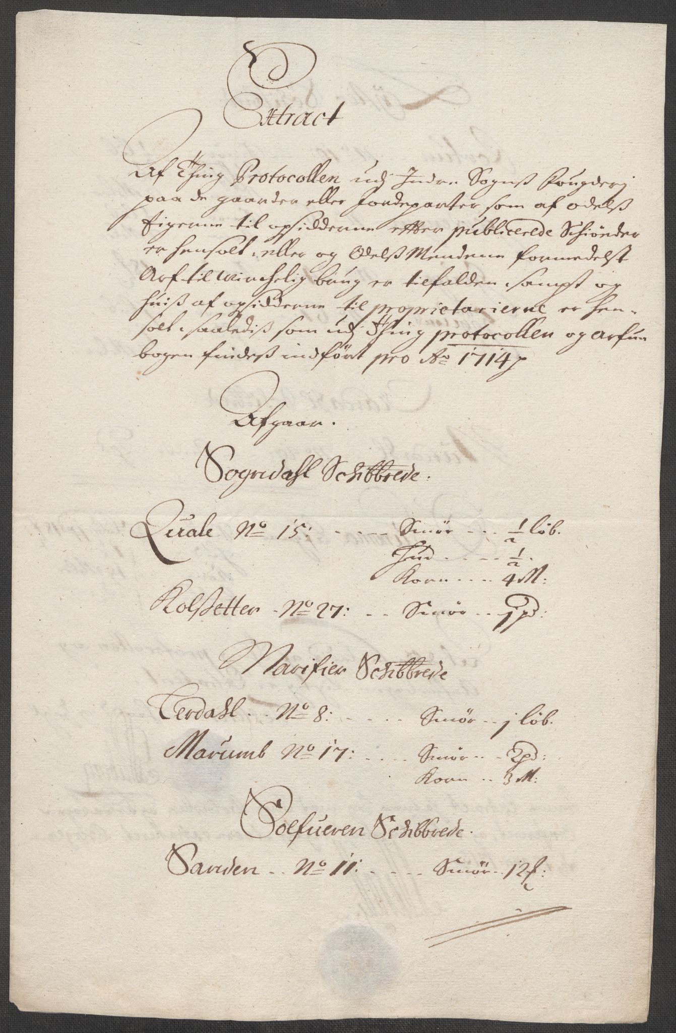 Rentekammeret inntil 1814, Reviderte regnskaper, Fogderegnskap, RA/EA-4092/R52/L3319: Fogderegnskap Sogn, 1713-1714, p. 916