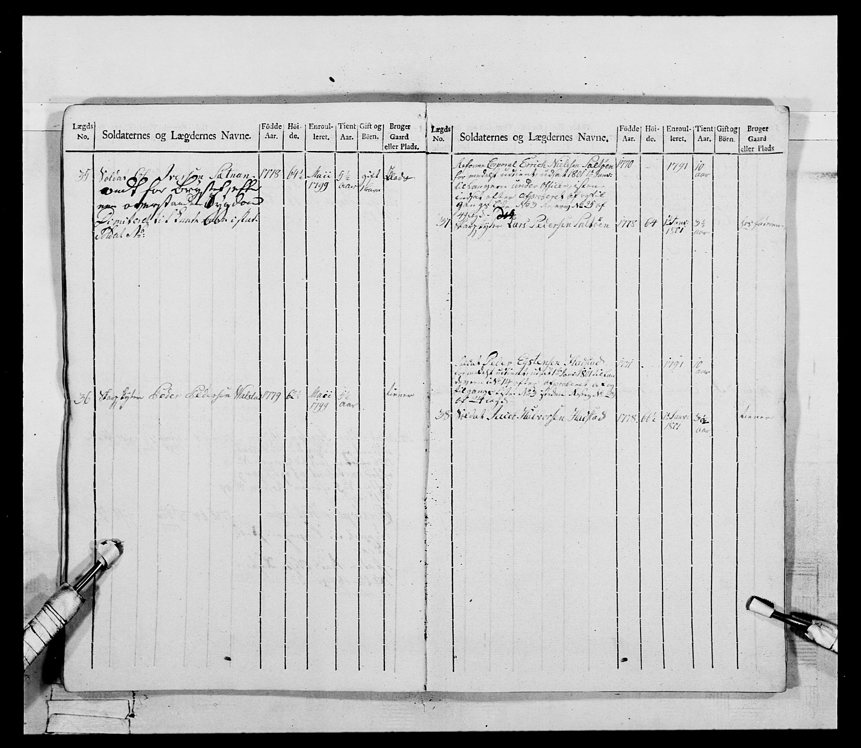 Generalitets- og kommissariatskollegiet, Det kongelige norske kommissariatskollegium, AV/RA-EA-5420/E/Eh/L0075a: 1. Trondheimske nasjonale infanteriregiment, 1789-1811, p. 235