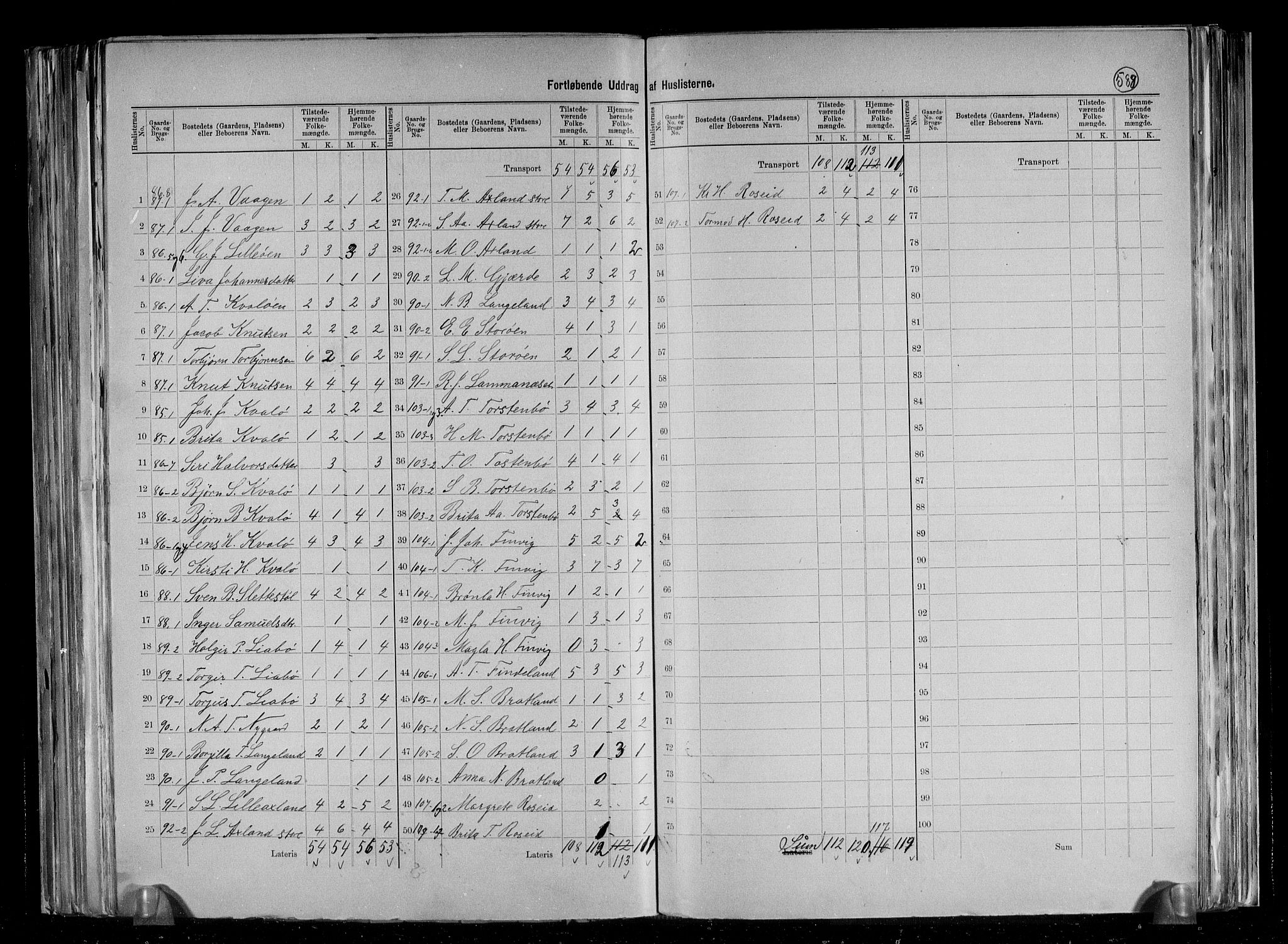 RA, 1891 census for 1157 Vikedal, 1891, p. 26