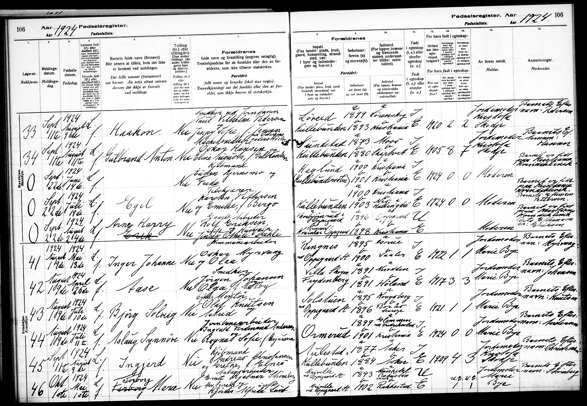 Nesodden prestekontor Kirkebøker, AV/SAO-A-10013/J/Jb/L0001: Birth register no. II 1, 1916-1933, p. 106