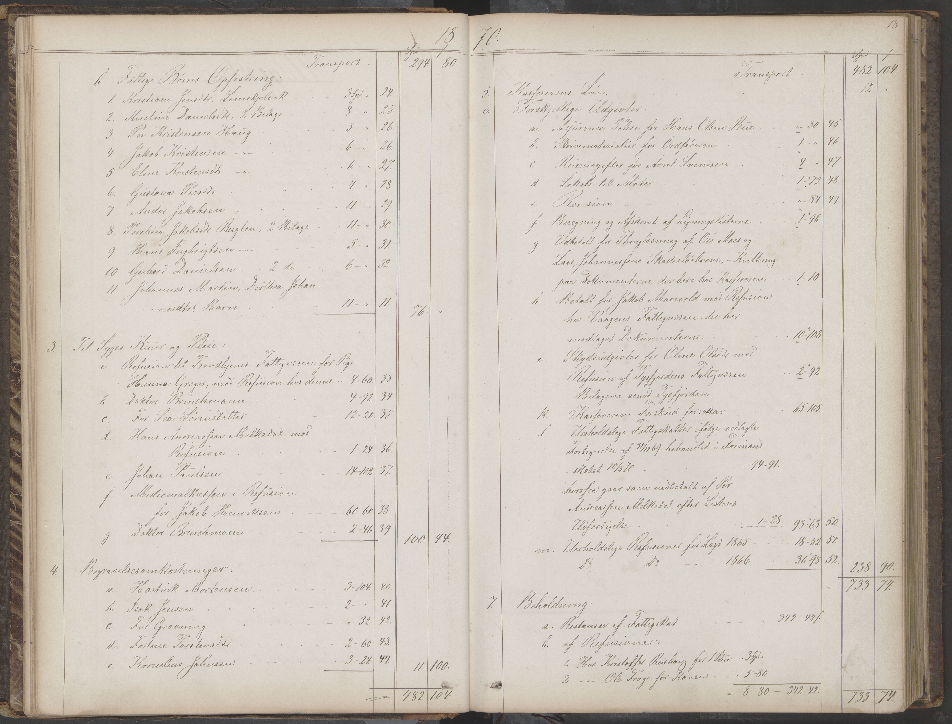 Lødingen kommune. Fattigstyre/forsorgsstyre, AIN/K-18510.610.01/A/Aa/L0001: Forhandlingsprotokoll, 1863-1895