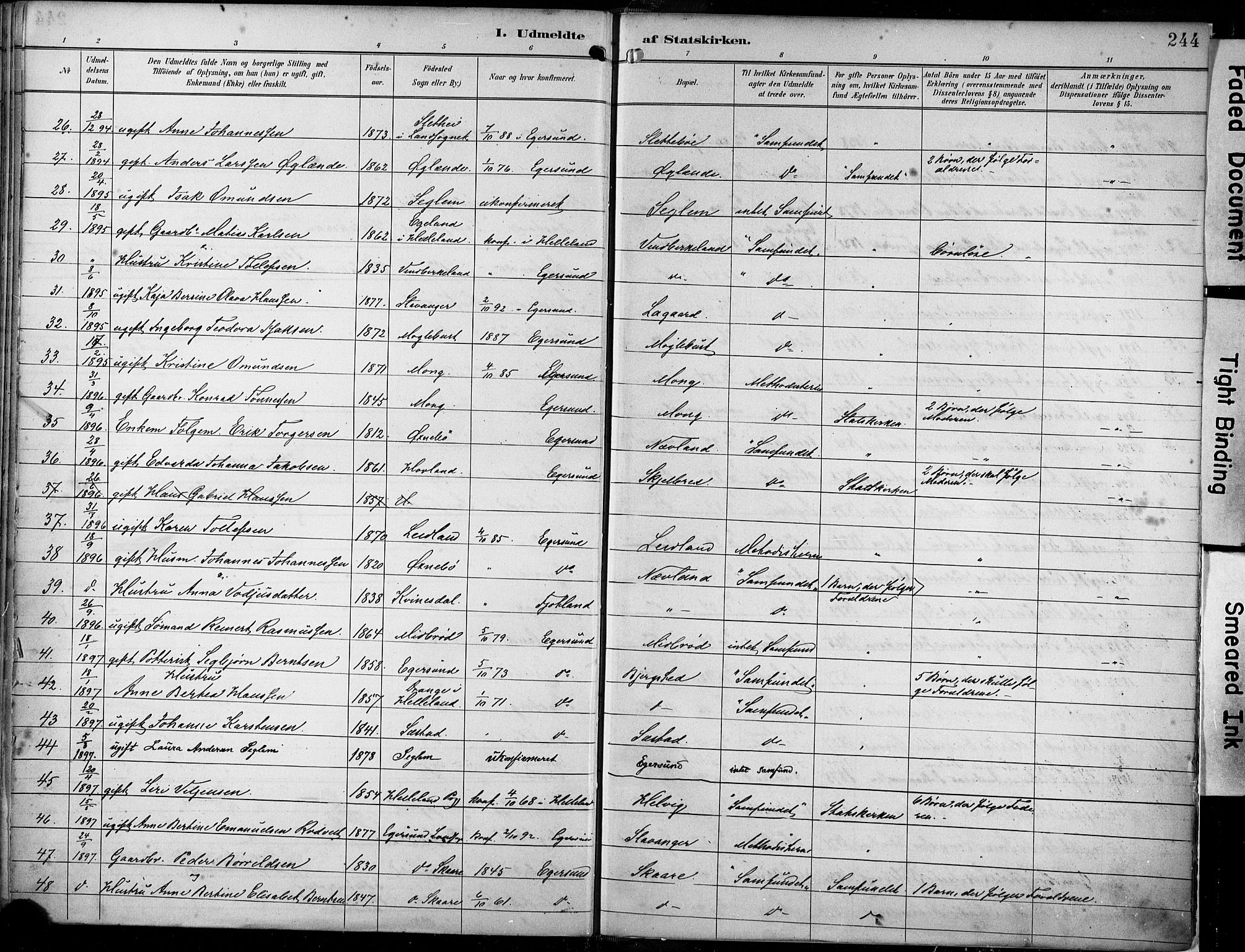 Eigersund sokneprestkontor, SAST/A-101807/S08/L0018: Parish register (official) no. A 17, 1892-1905, p. 244