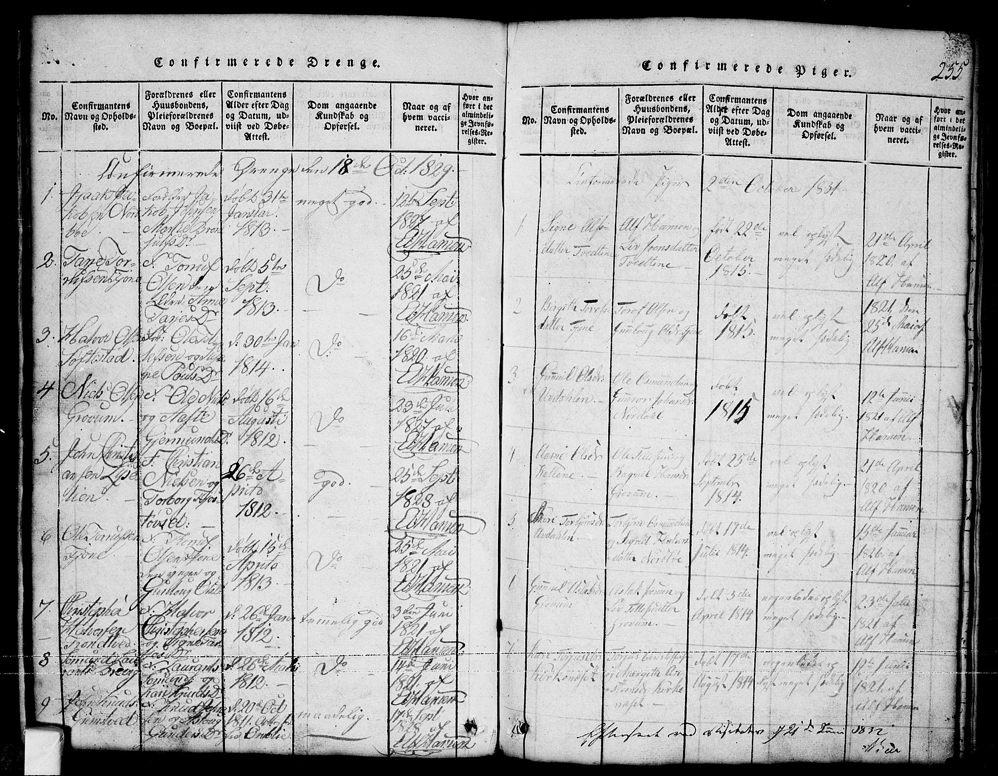 Nissedal kirkebøker, SAKO/A-288/G/Ga/L0001: Parish register (copy) no. I 1, 1814-1860, p. 255