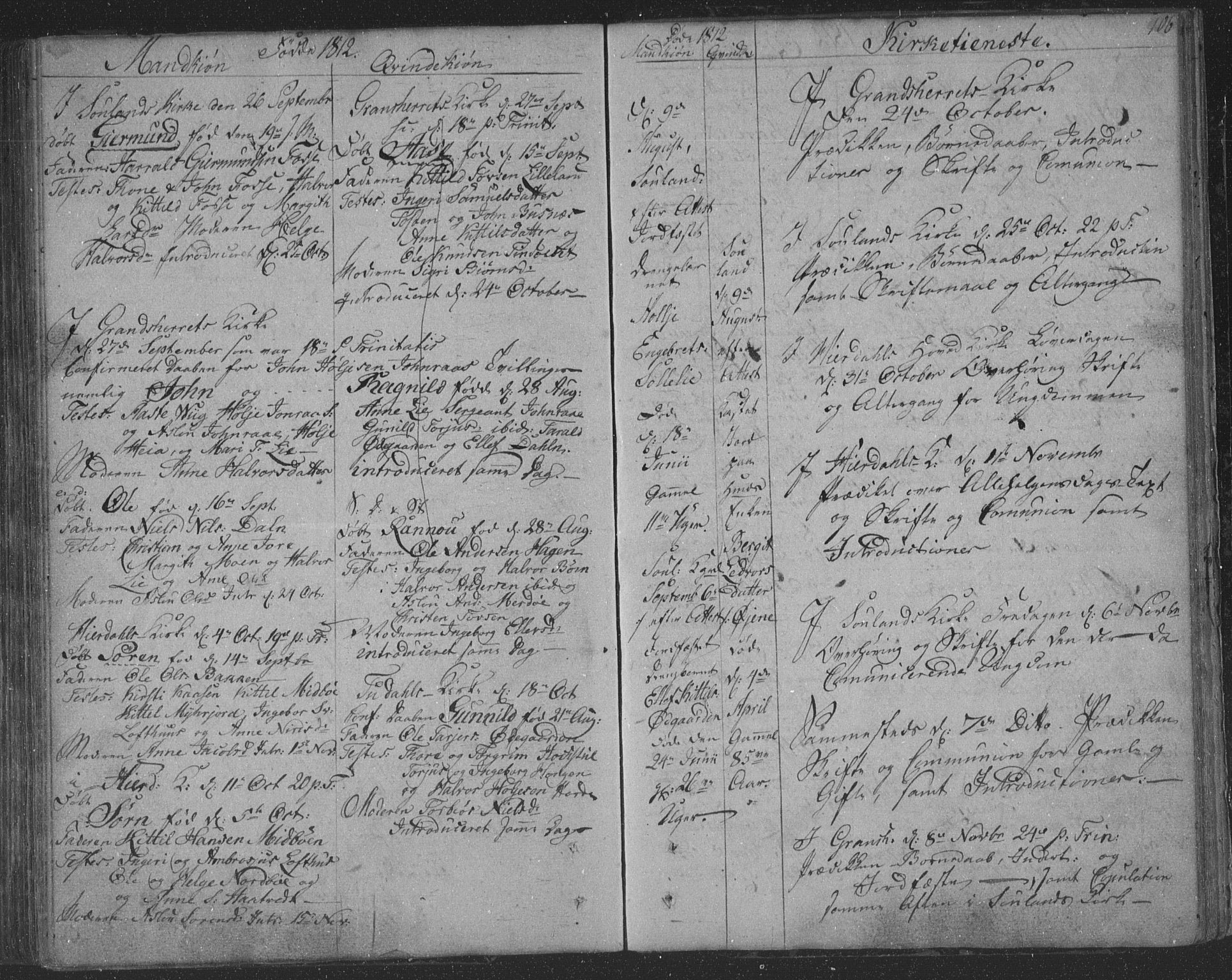 Hjartdal kirkebøker, AV/SAKO-A-270/F/Fa/L0006: Parish register (official) no. I 6, 1801-1814, p. 106