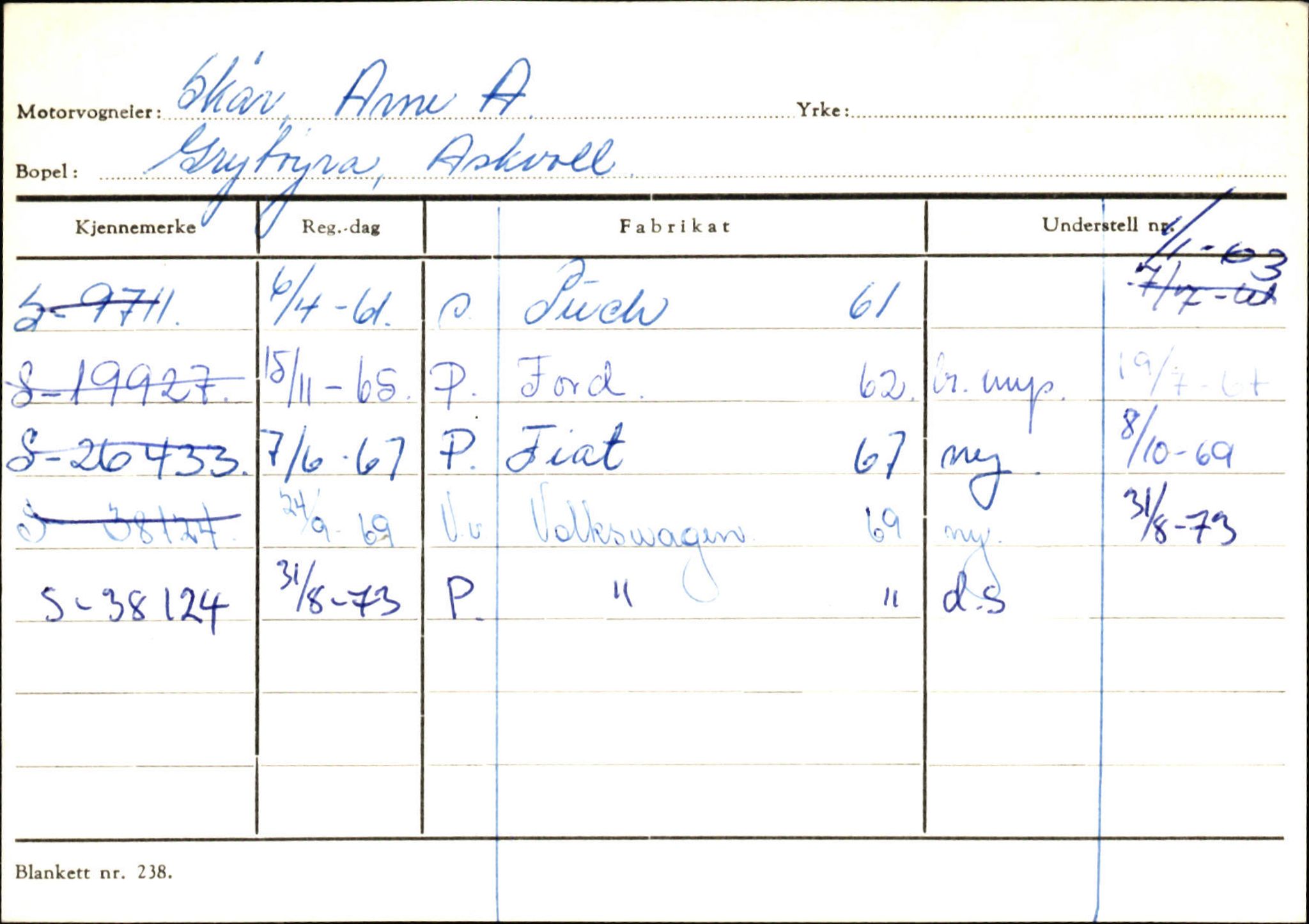 Statens vegvesen, Sogn og Fjordane vegkontor, AV/SAB-A-5301/4/F/L0132: Eigarregister Askvoll A-Å. Balestrand A-Å, 1945-1975, p. 1107