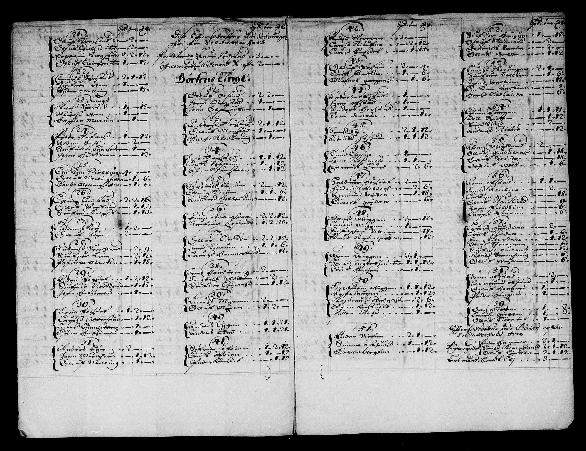 Rentekammeret inntil 1814, Reviderte regnskaper, Stiftamtstueregnskaper, Trondheim stiftamt og Nordland amt, AV/RA-EA-6044/R/Rg/L0066: Trondheim stiftamt og Nordland amt, 1682