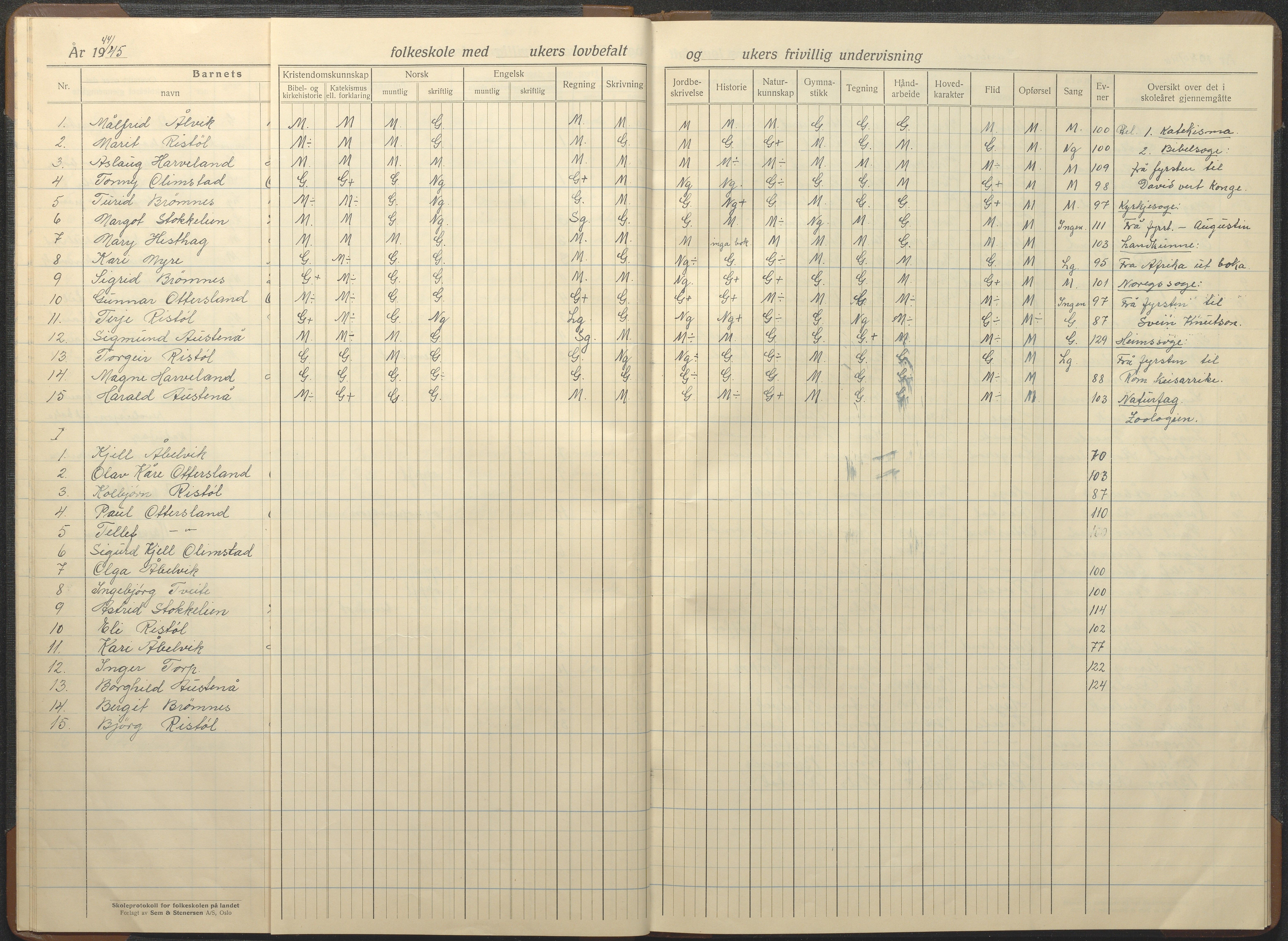 Austre Moland kommune, AAKS/KA0918-PK/09/09c/L0010: Skoleprotokoll, 1938-1955