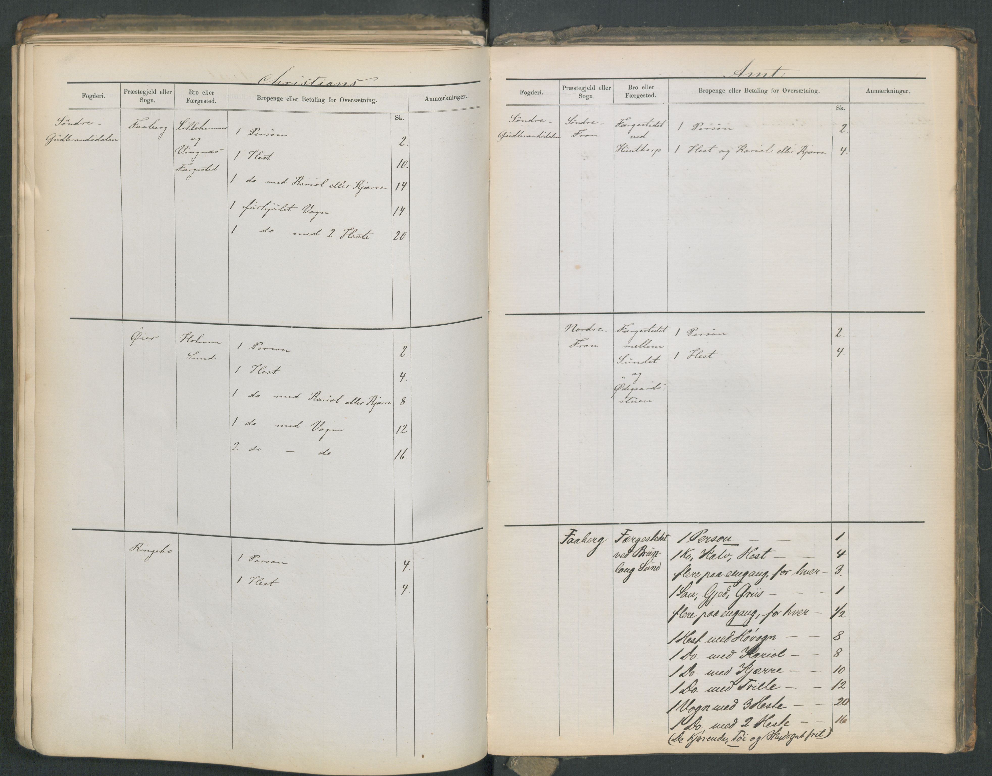 Samferdselsdepartementet, 4. postadministrasjonskontor, AV/RA-S-1345/G/Ge/Gea/L0002: Fortegnelse over skysstasjoner, 1875, p. 212
