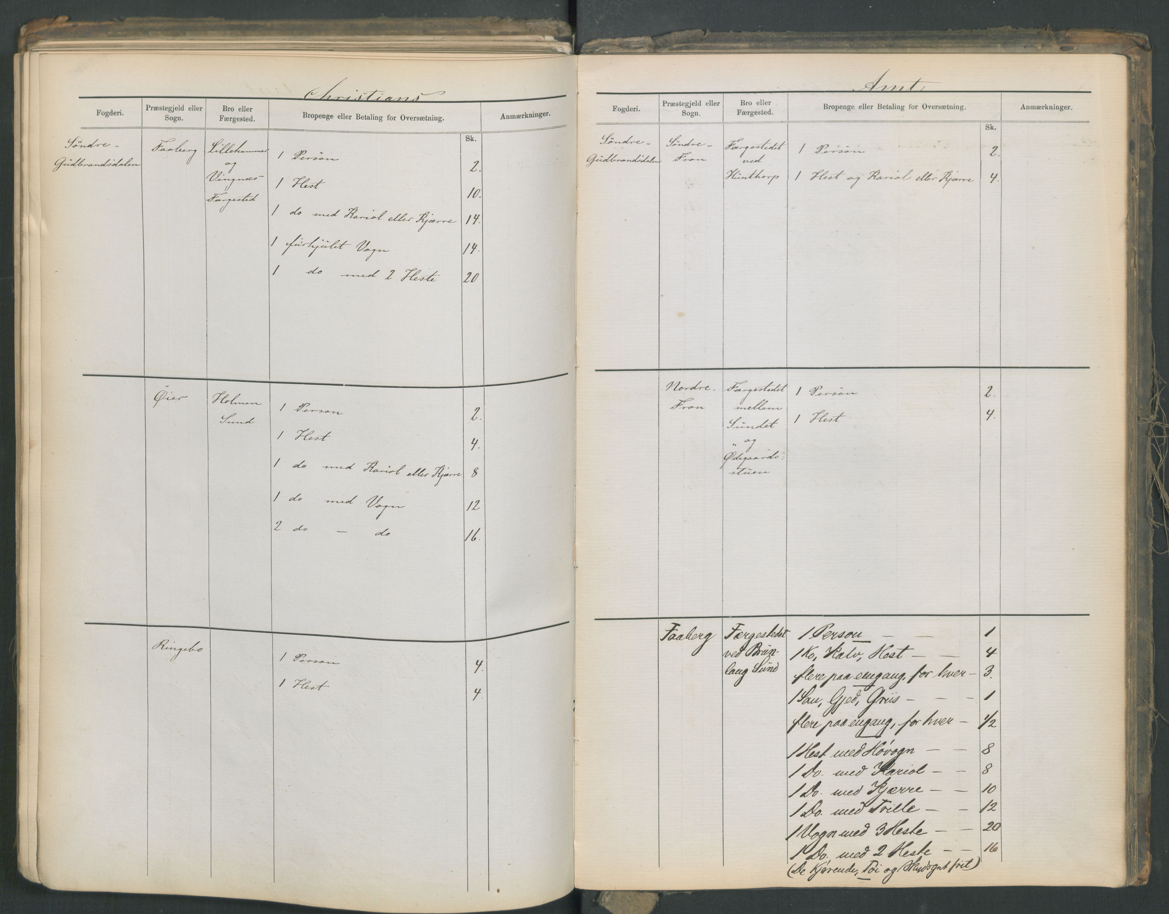 Samferdselsdepartementet, 4. postadministrasjonskontor, RA/S-1345/G/Ge/Gea/L0002: Fortegnelse over skysstasjoner, 1875, p. 212