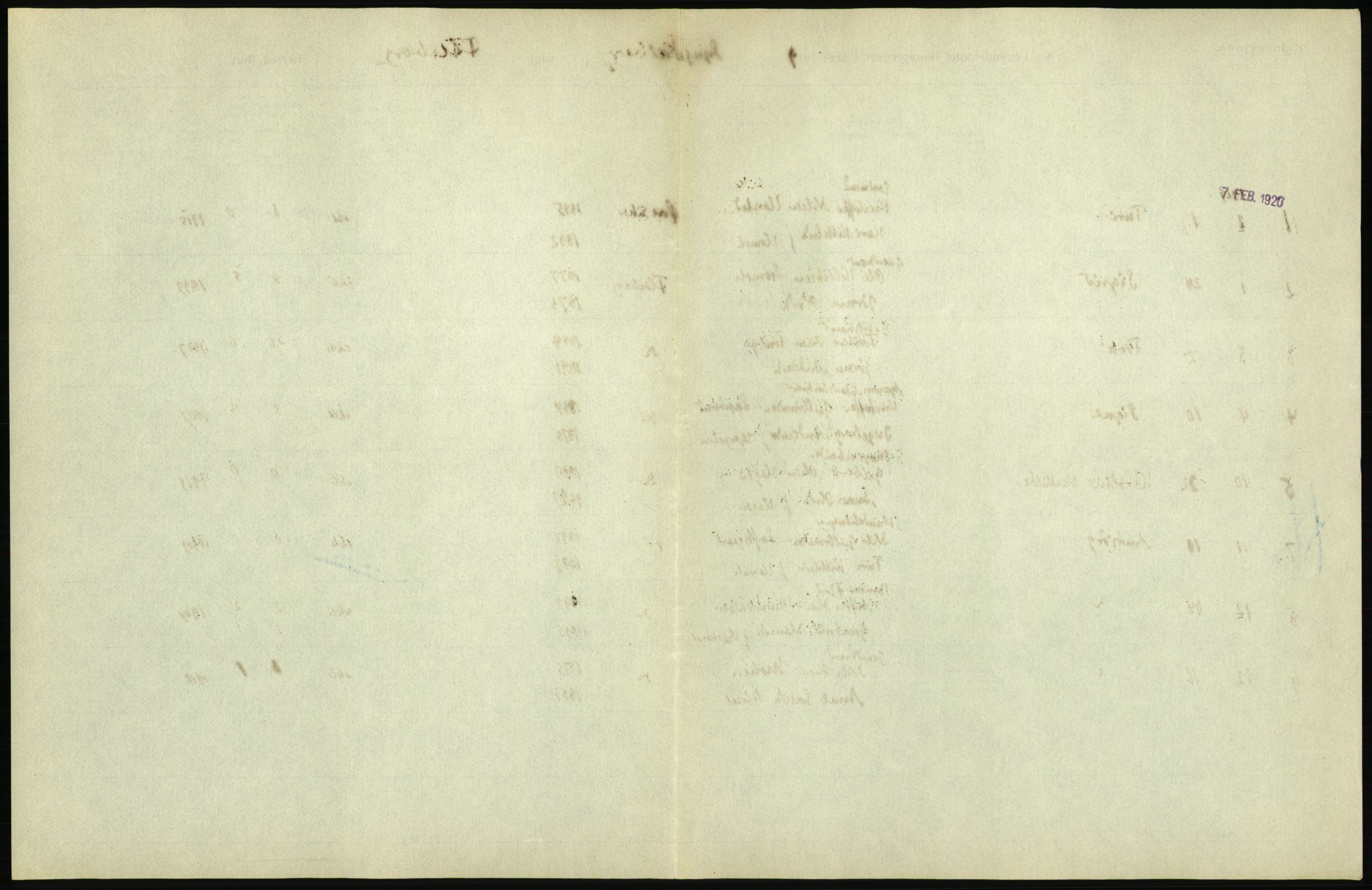 Statistisk sentralbyrå, Sosiodemografiske emner, Befolkning, RA/S-2228/D/Df/Dfb/Dfbi/L0016: Buskerud fylke: Levendefødte menn og kvinner. Bygder., 1919, p. 45