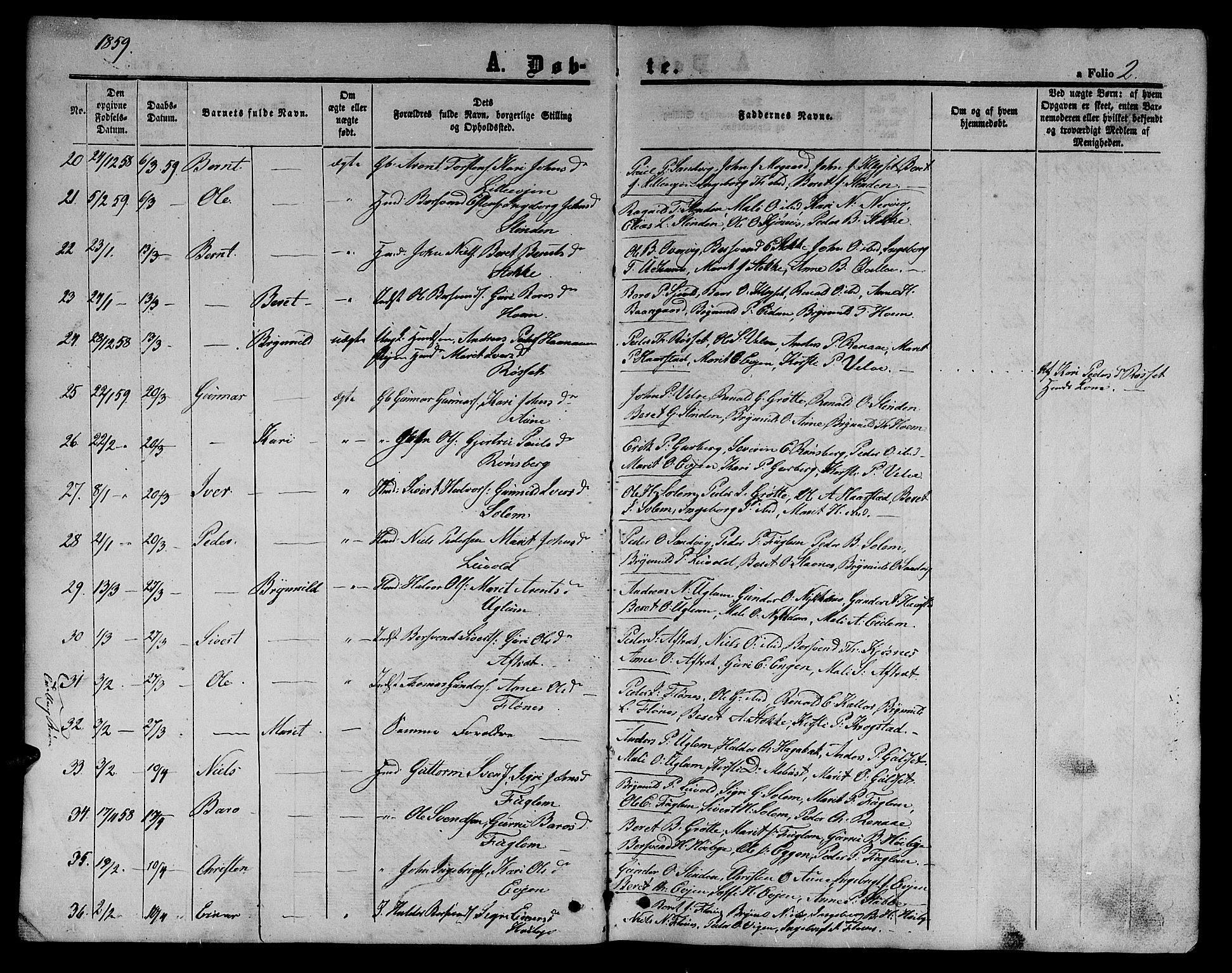Ministerialprotokoller, klokkerbøker og fødselsregistre - Sør-Trøndelag, SAT/A-1456/695/L1155: Parish register (copy) no. 695C06, 1859-1868, p. 2