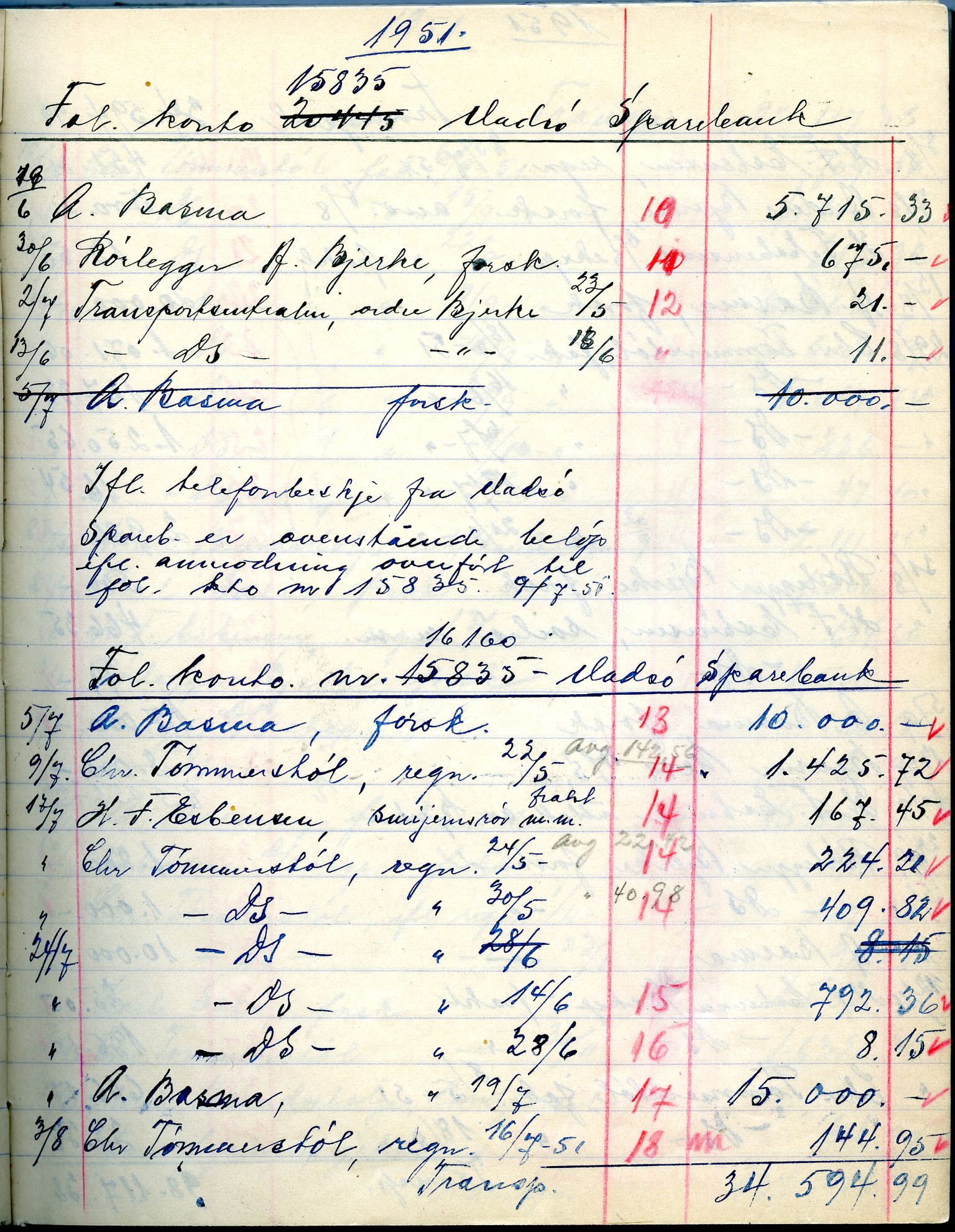 Vadsø sanitetsforening, FMFB/A-1060/A/Ac/L0005: Møteprotokoll, 1947-1954