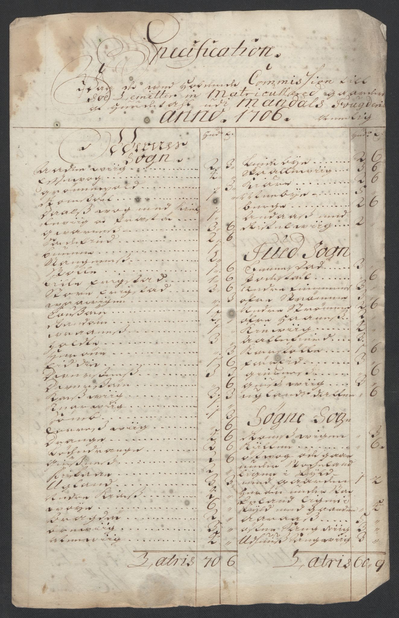 Rentekammeret inntil 1814, Reviderte regnskaper, Fogderegnskap, RA/EA-4092/R43/L2552: Fogderegnskap Lista og Mandal, 1705-1709, p. 198