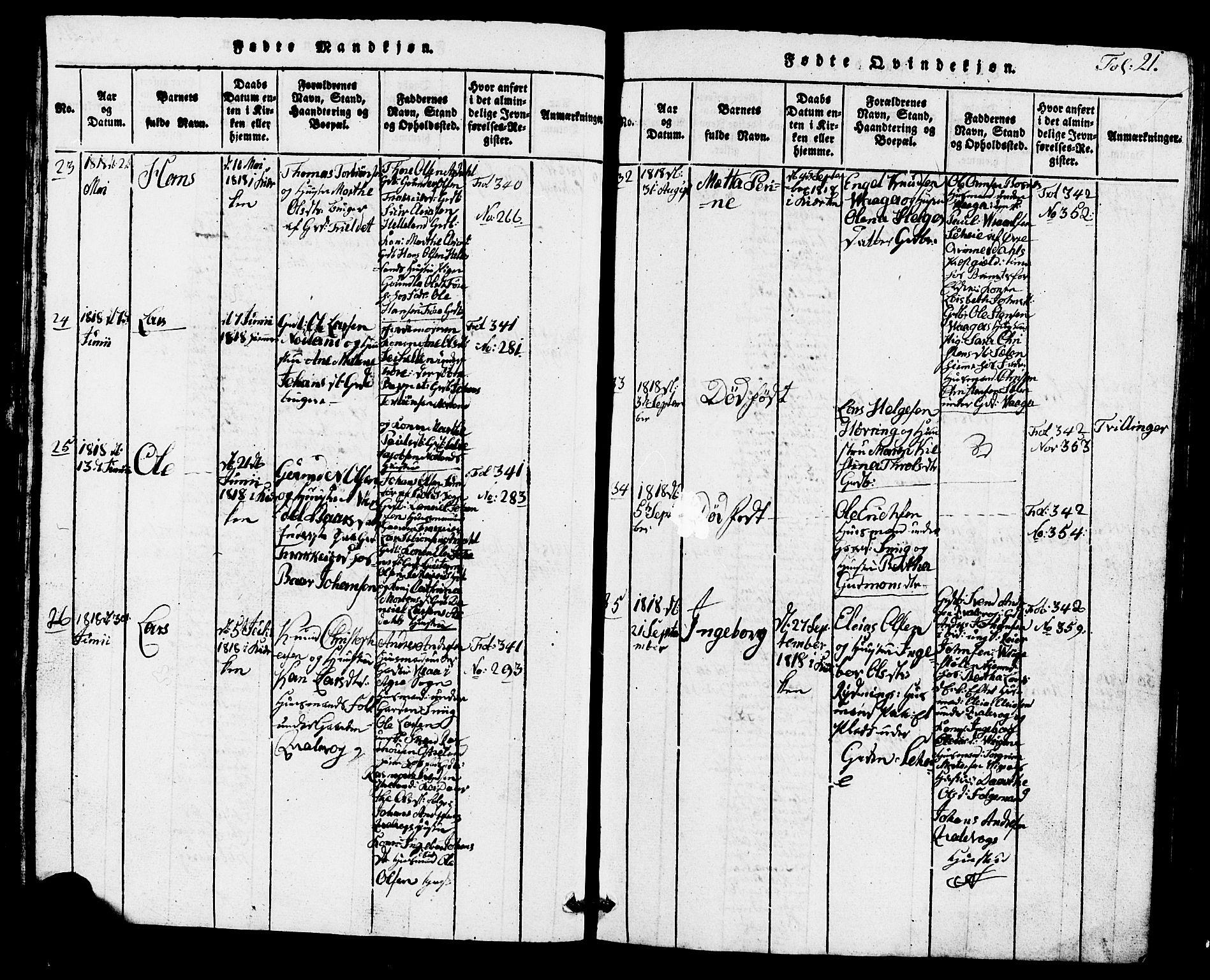 Avaldsnes sokneprestkontor, AV/SAST-A -101851/H/Ha/Hab/L0001: Parish register (copy) no. B 1, 1816-1825, p. 21