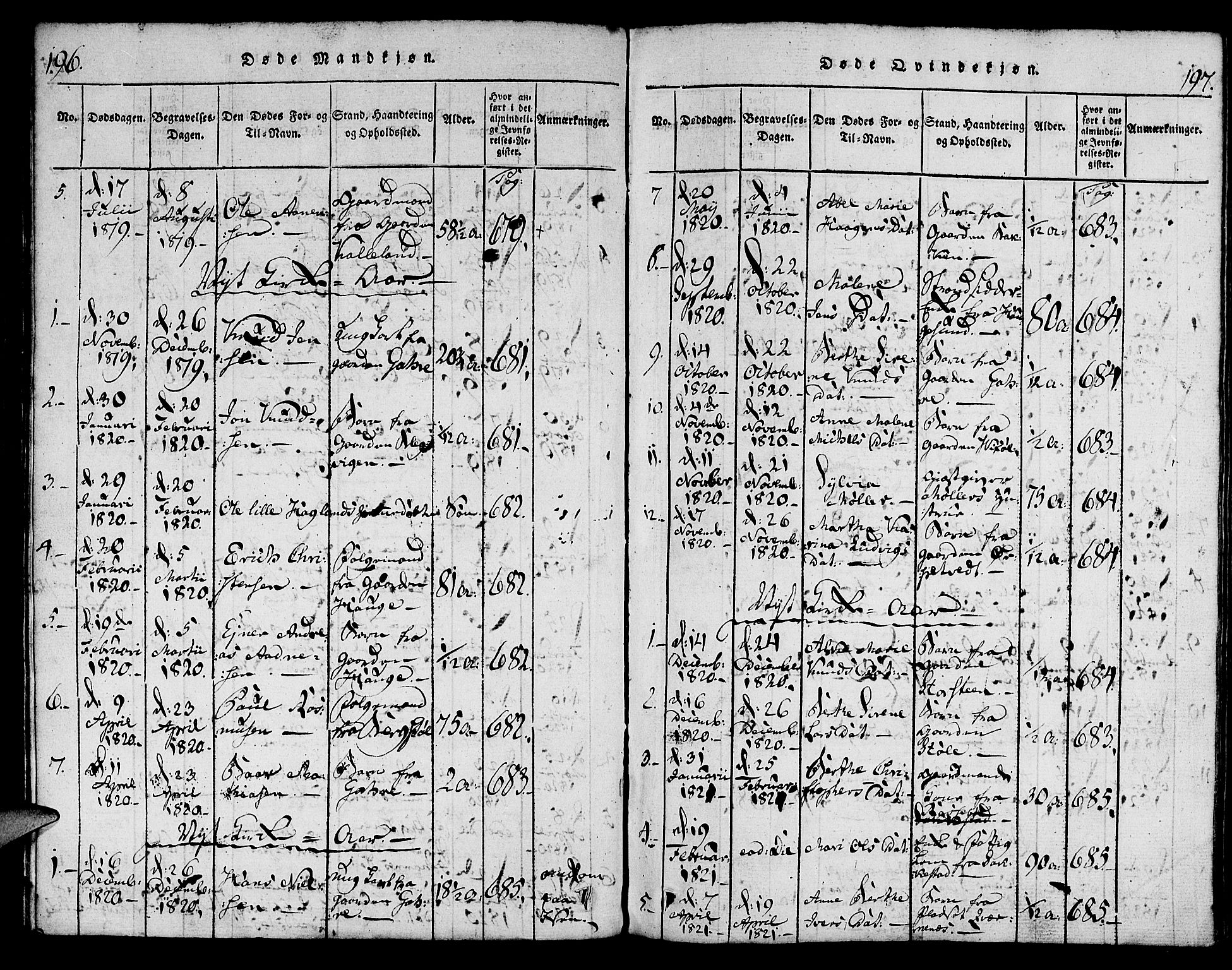 Torvastad sokneprestkontor, SAST/A -101857/H/Ha/Haa/L0004: Parish register (official) no. A 4, 1817-1836, p. 196-197