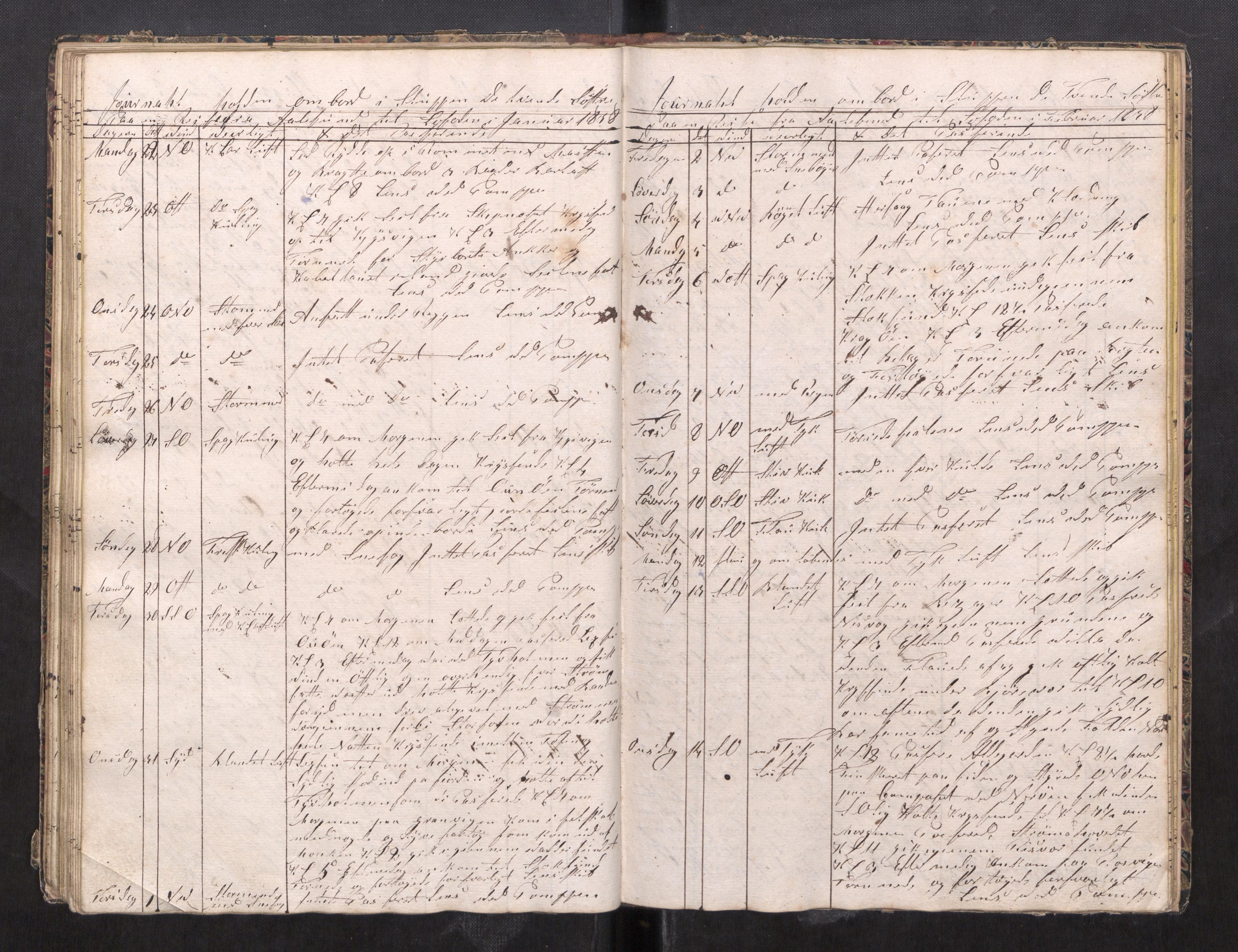 Kristiansund magistrat, SAT/A-0032/F/Fx/L0012: Journal for sluppen "Tvende søstre", "Oskar" og "Emanuel" av Ålesund, 1836-1839