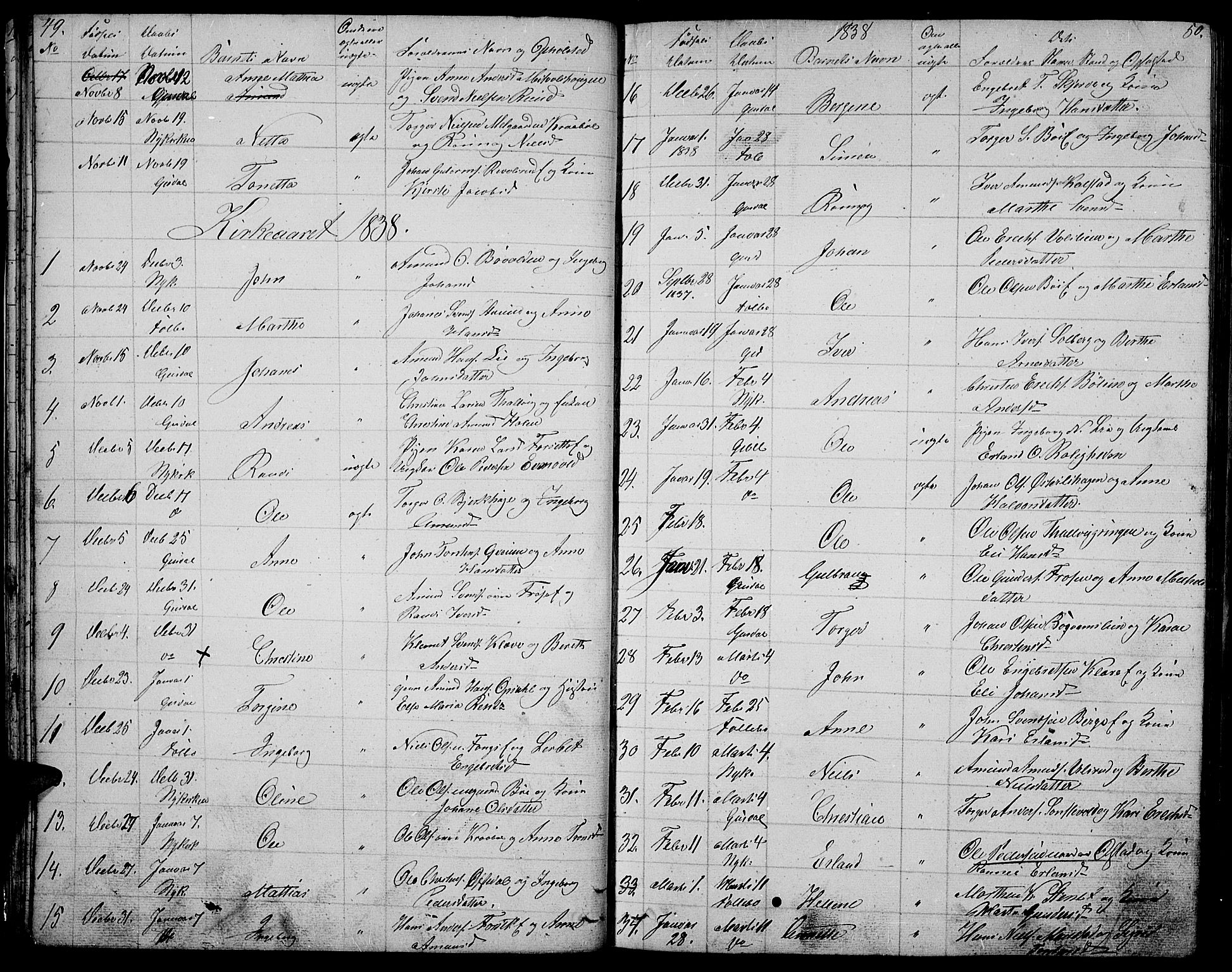 Gausdal prestekontor, SAH/PREST-090/H/Ha/Hab/L0003: Parish register (copy) no. 3, 1829-1864, p. 49-50