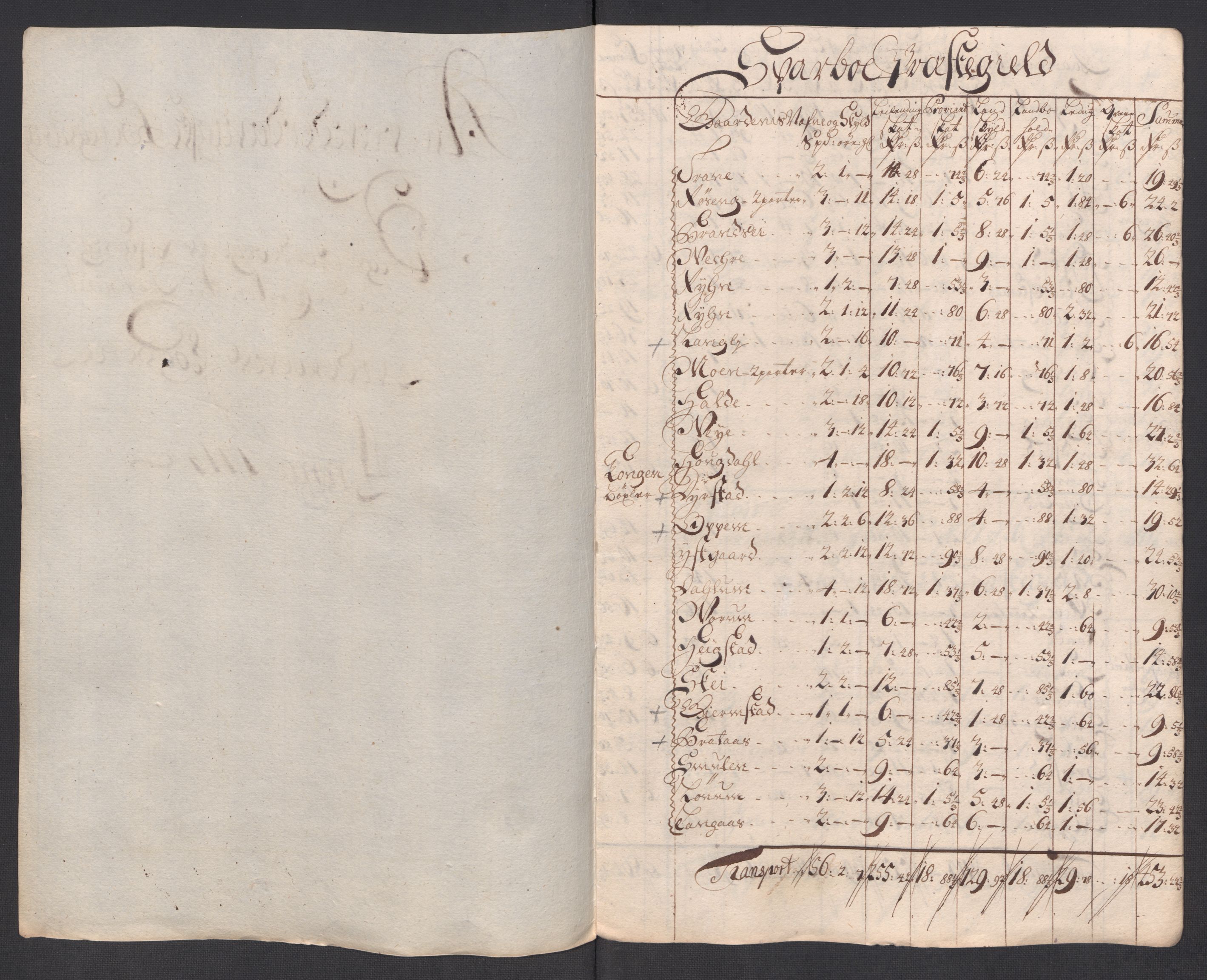 Rentekammeret inntil 1814, Reviderte regnskaper, Fogderegnskap, AV/RA-EA-4092/R63/L4321: Fogderegnskap Inderøy, 1713, p. 358