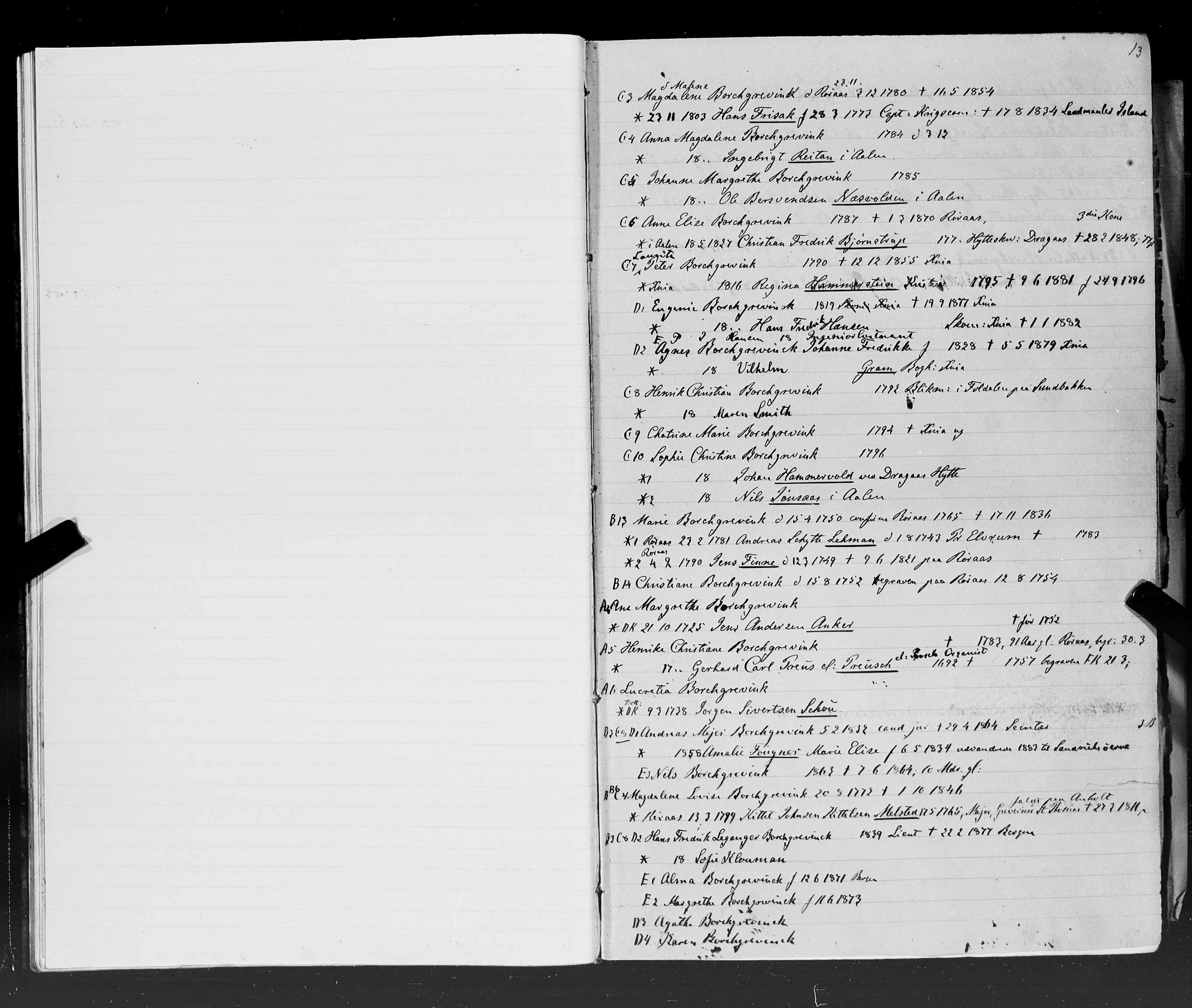 Hornemans samlinger, SAT/PA-X/A/L0015: A - K, 1600-1886