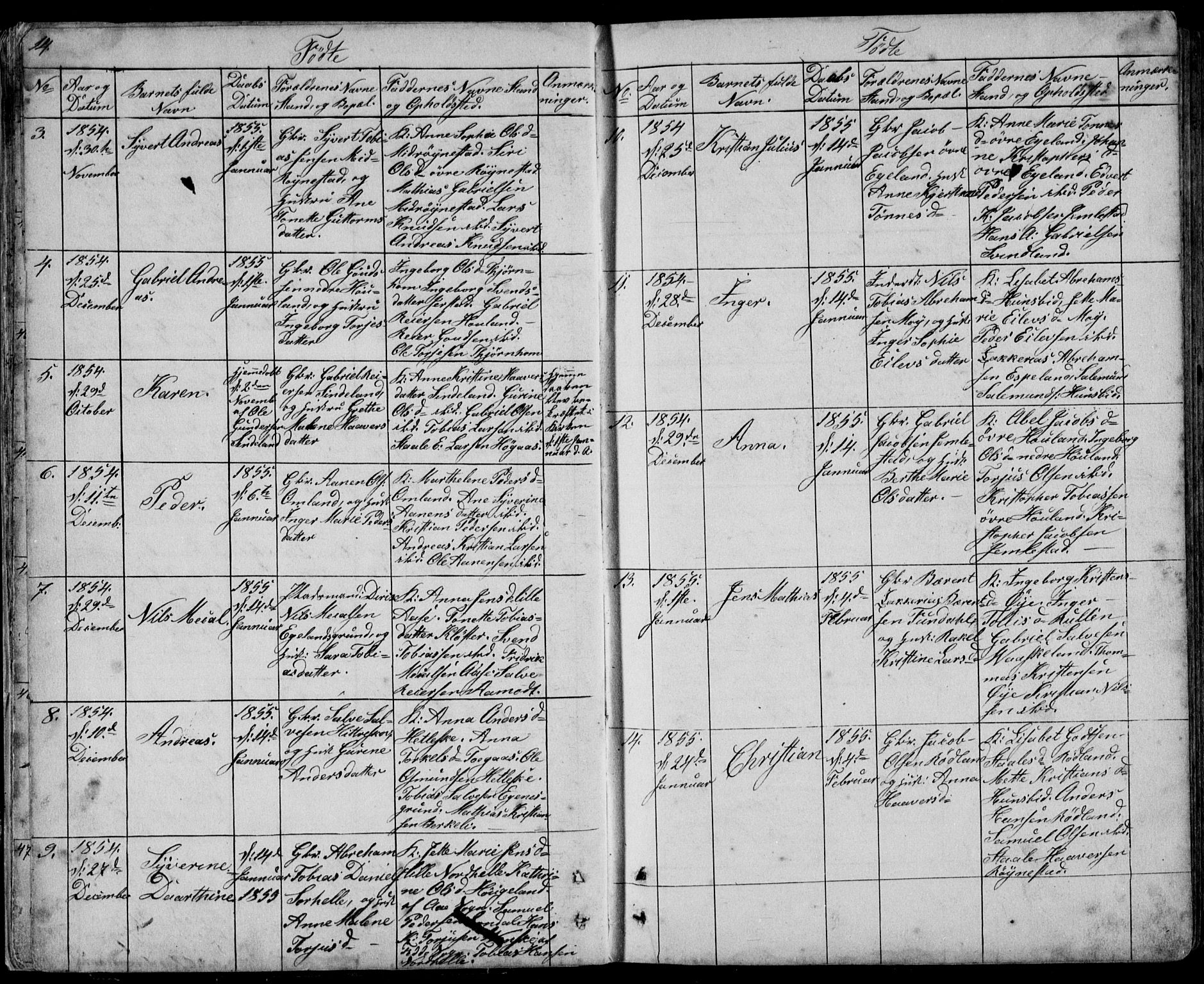 Kvinesdal sokneprestkontor, AV/SAK-1111-0026/F/Fb/Fbb/L0001: Parish register (copy) no. B 1, 1852-1872, p. 14