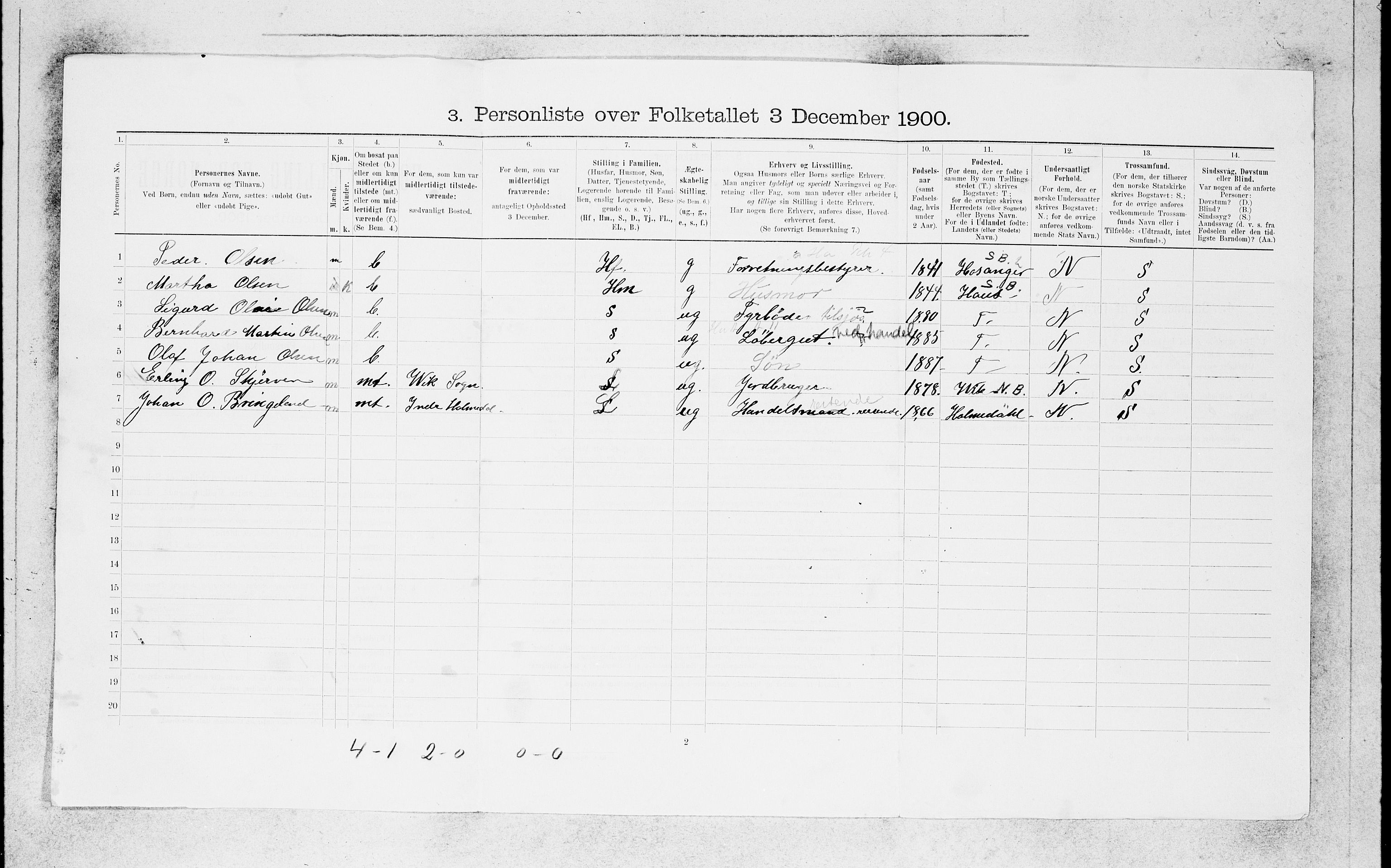 SAB, 1900 census for Bergen, 1900, p. 2640