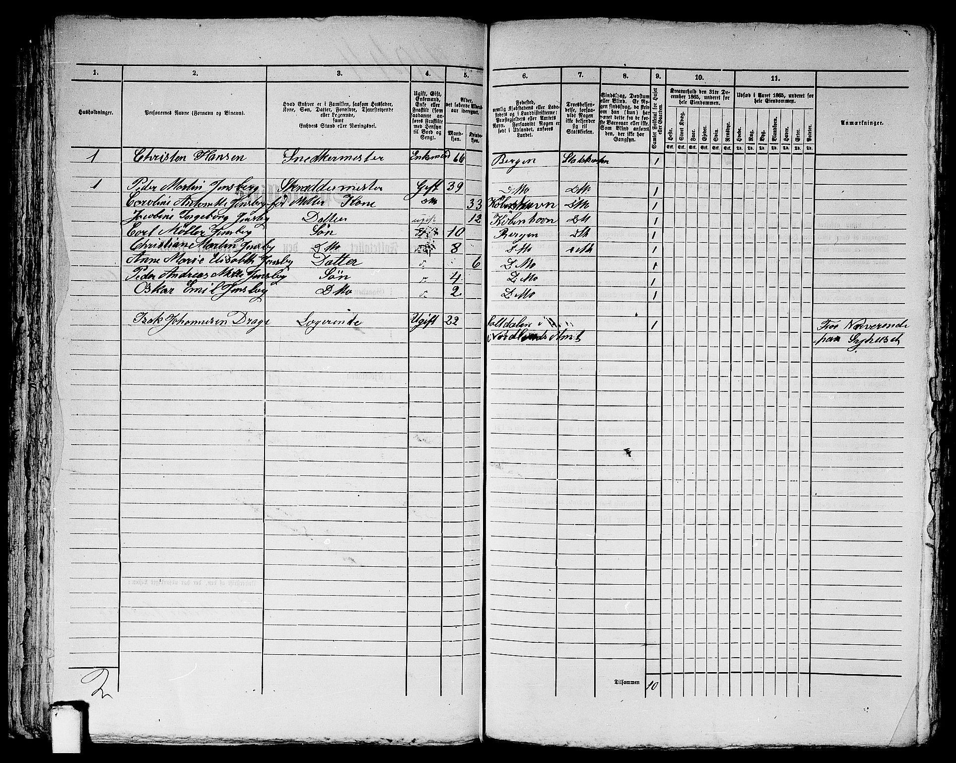 RA, 1865 census for Bergen, 1865, p. 4181