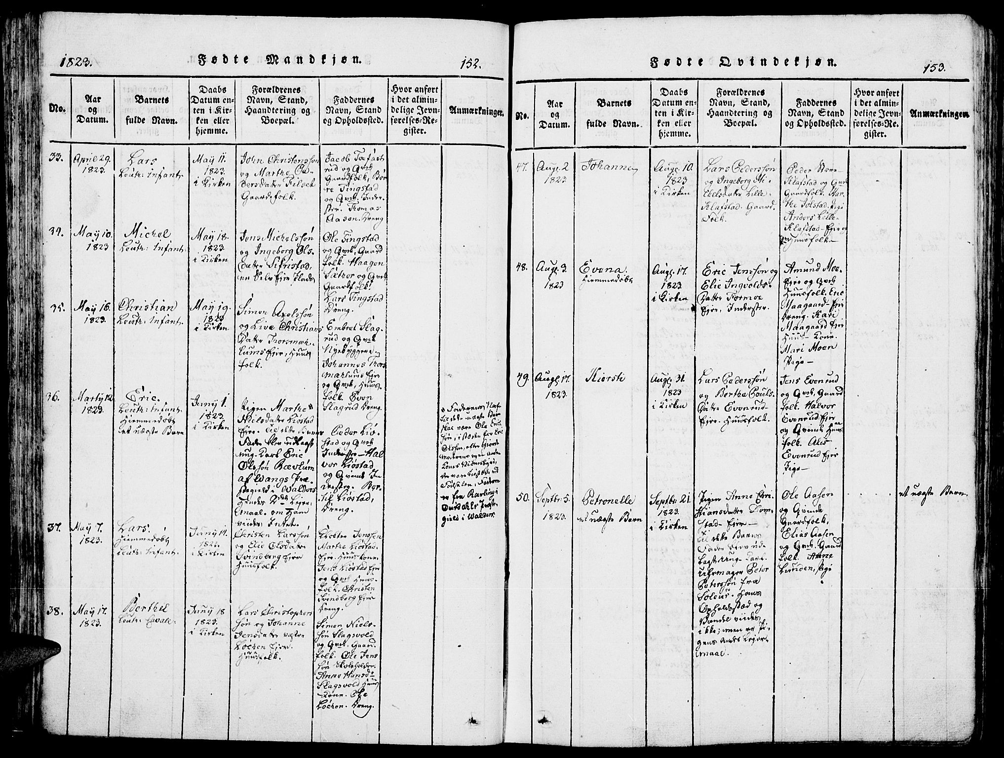 Romedal prestekontor, AV/SAH-PREST-004/K/L0002: Parish register (official) no. 2, 1814-1828, p. 152-153