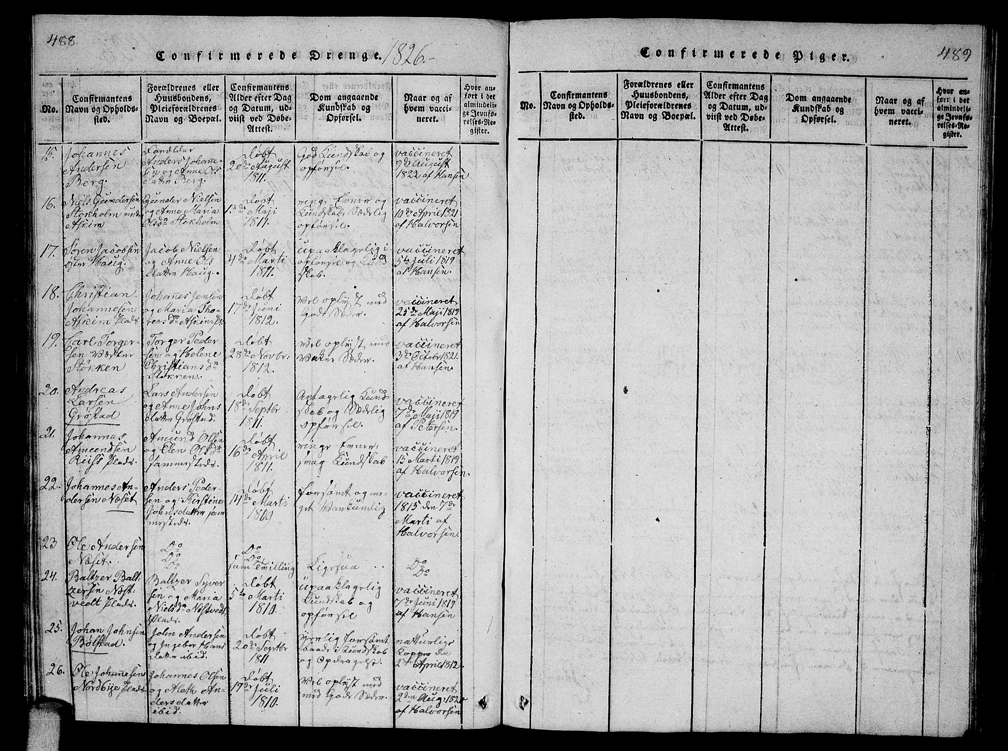 Ås prestekontor Kirkebøker, AV/SAO-A-10894/G/Ga/L0002: Parish register (copy) no. I 2, 1820-1836, p. 488-489