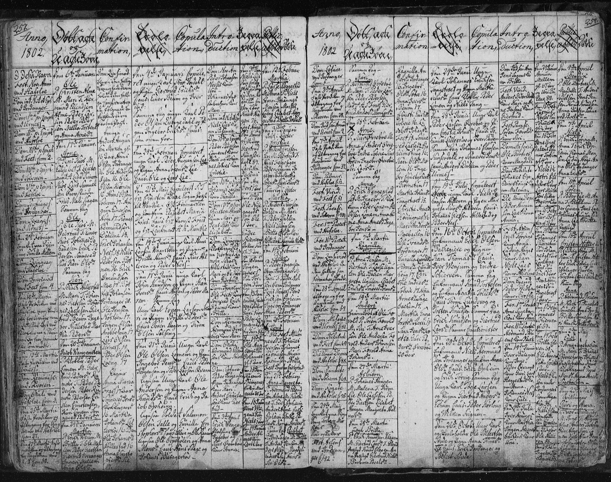 Hafslo sokneprestembete, AV/SAB-A-80301/H/Haa/Haaa/L0002: Parish register (official) no. A 2, 1755-1806, p. 257-258