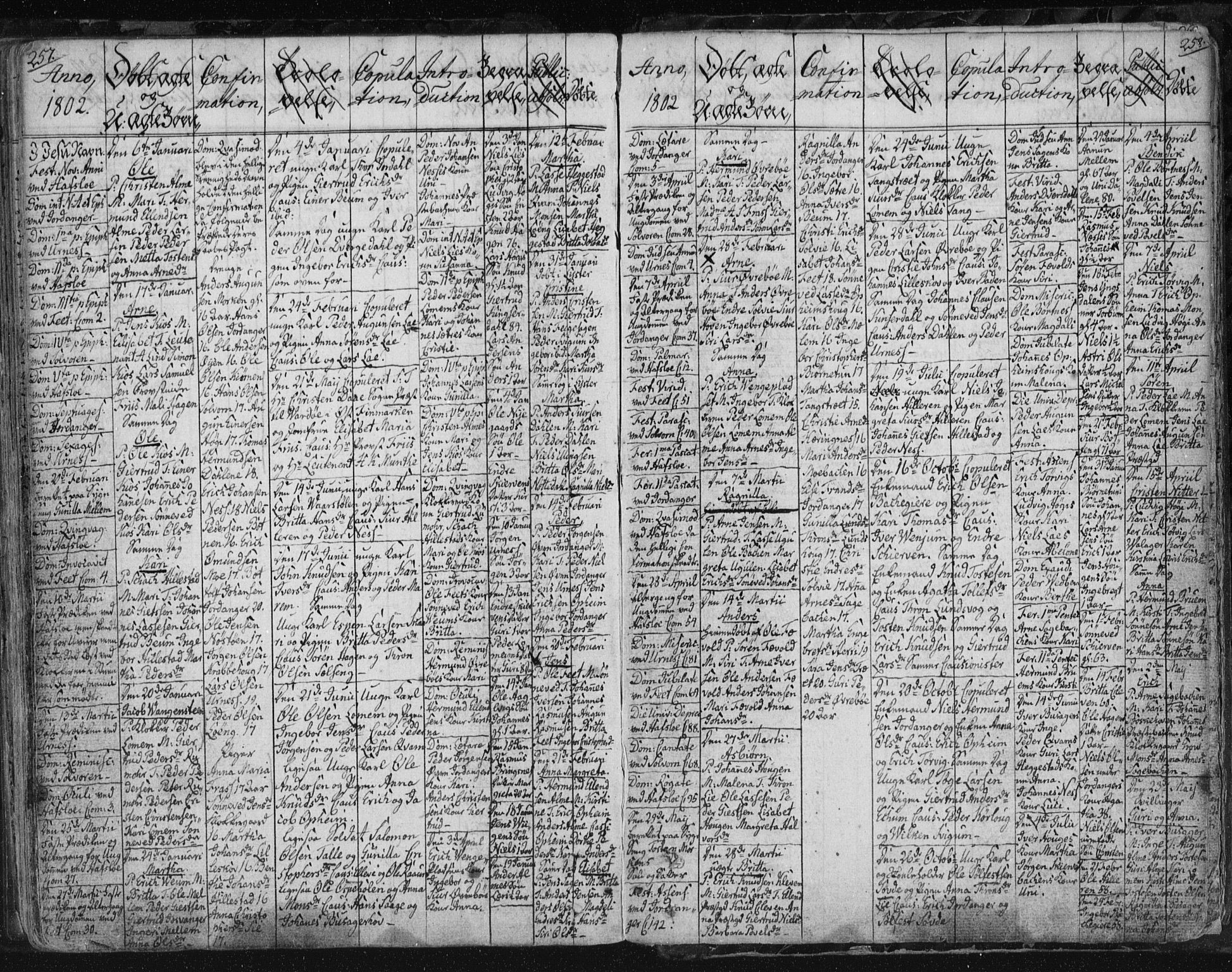 Hafslo sokneprestembete, SAB/A-80301/H/Haa/Haaa/L0002: Parish register (official) no. A 2, 1755-1806, p. 257-258