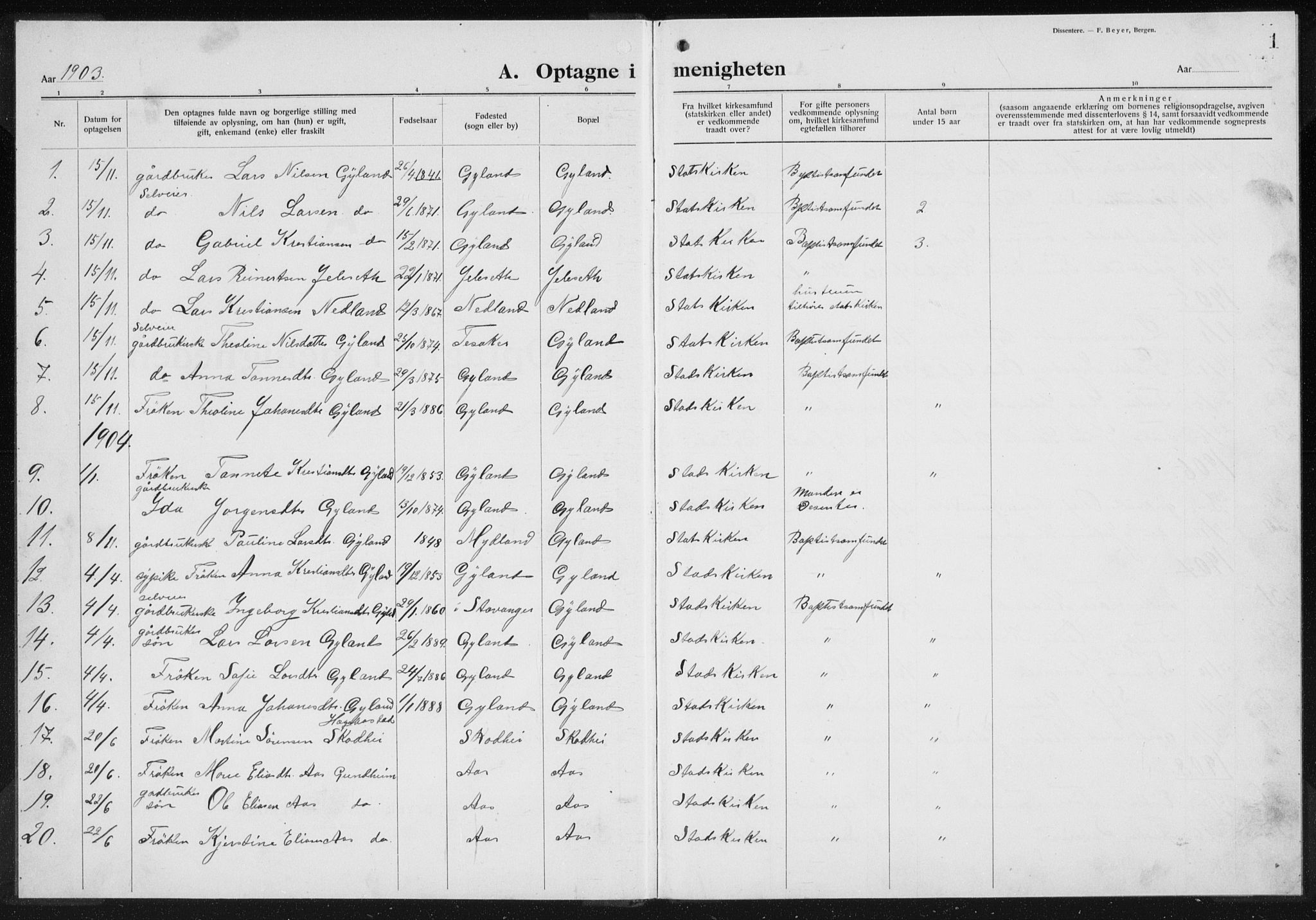 Baptistmenigheten i Gyland, SAK/1292-0003/F/Fa/L0001: Dissenter register no. F 1, 1902-1937, p. 1