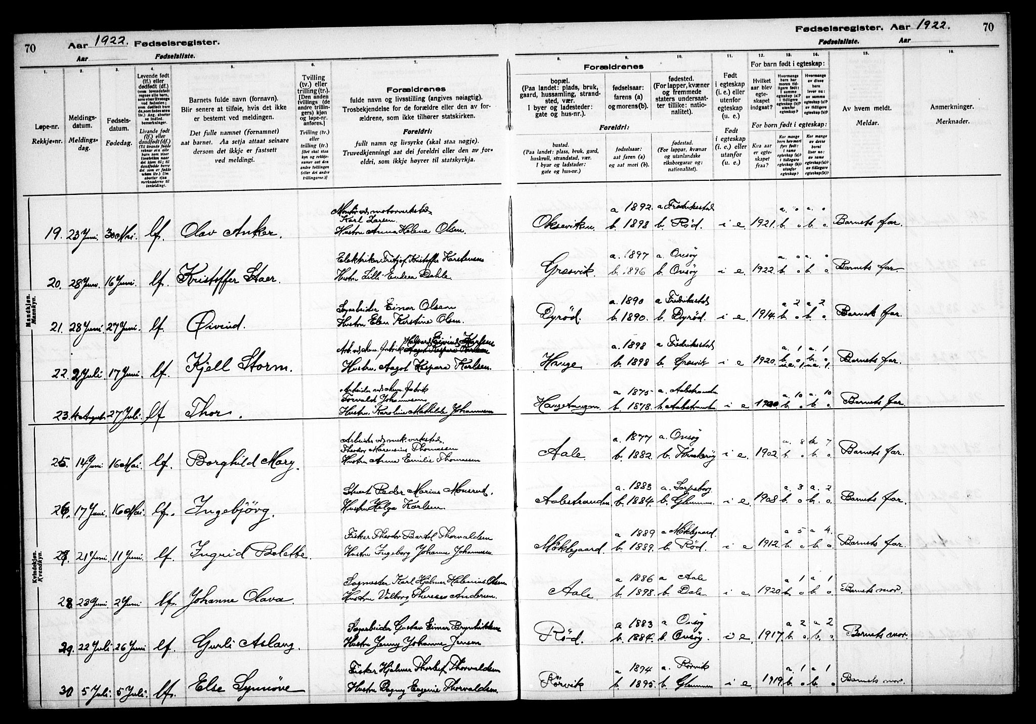 Onsøy prestekontor Kirkebøker, AV/SAO-A-10914/J/Jb/L0001: Birth register no. II 1, 1916-1938, p. 70