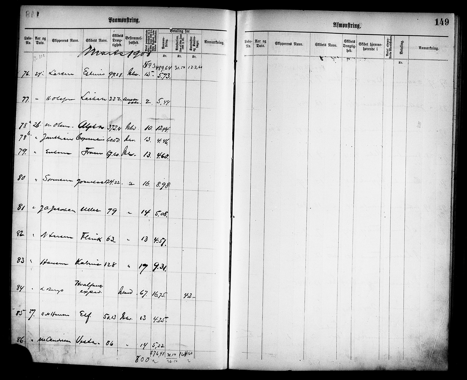Tønsberg innrulleringskontor, AV/SAKO-A-786/H/Ha/L0005: Mønstringsjournal, 1896-1906, p. 152