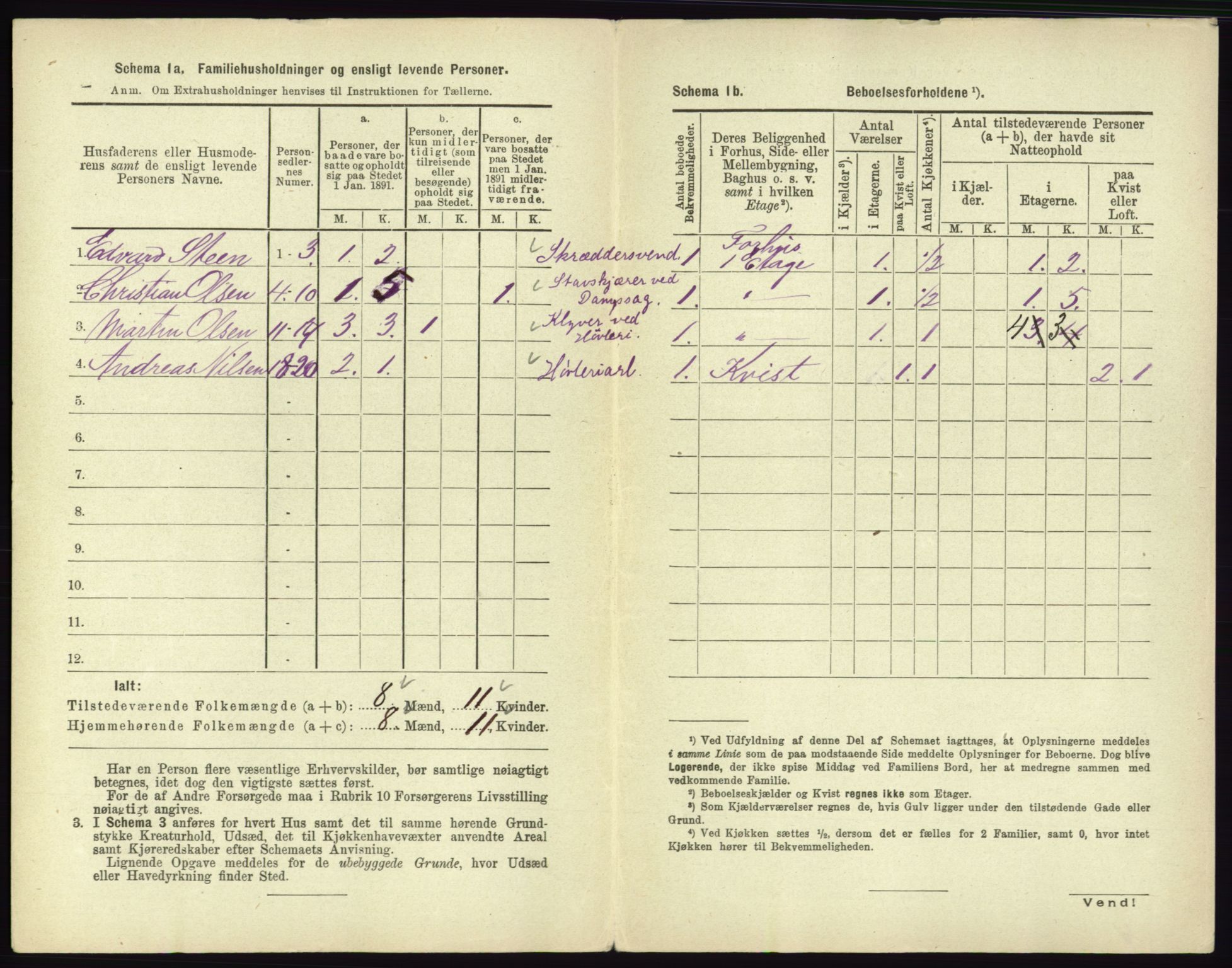 RA, 1891 census for 0602 Drammen, 1891, p. 2070