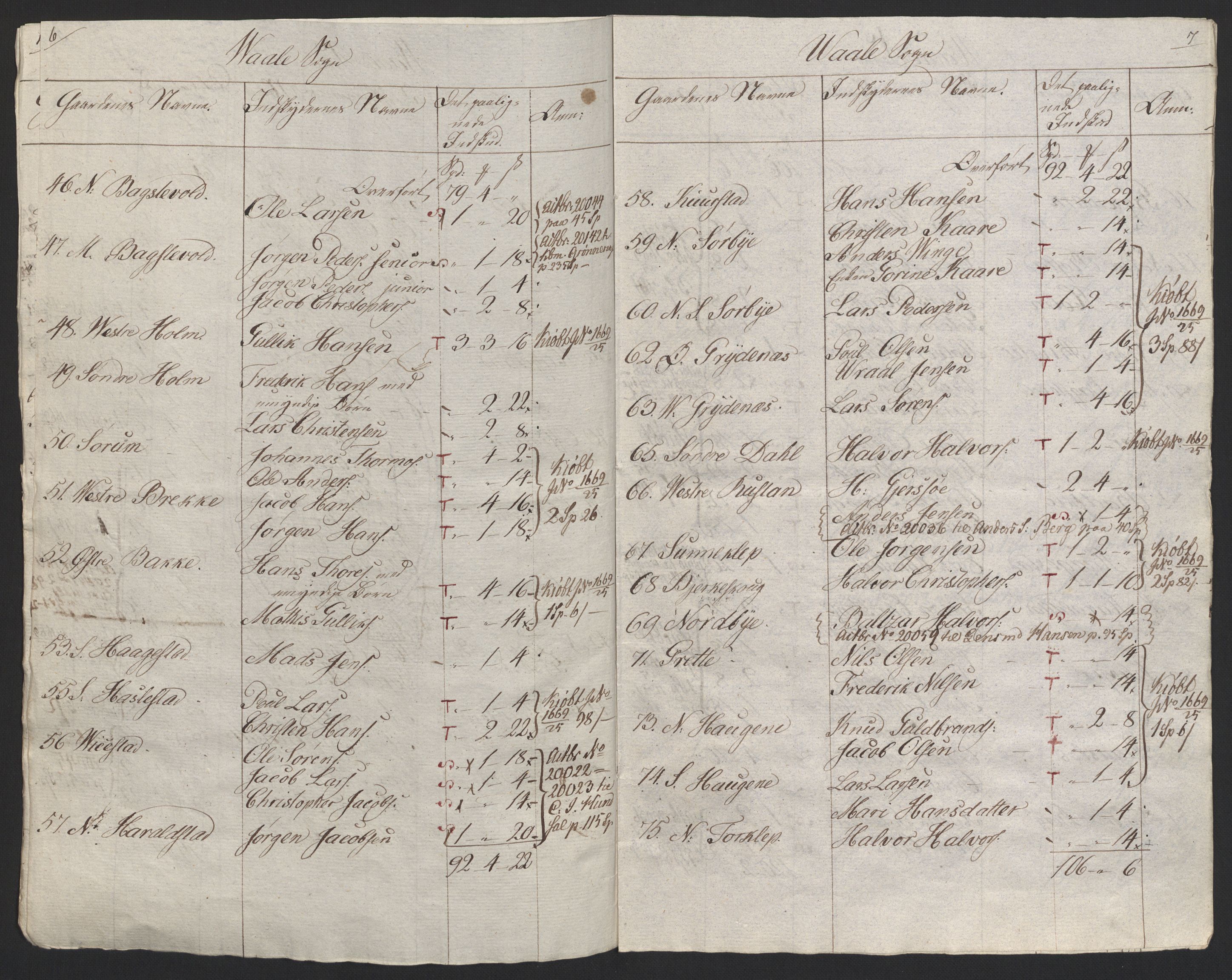 Sølvskatten 1816, NOBA/SOLVSKATTEN/A/L0022: Bind 23: Jarlsberg fogderi, 1816-1824, p. 33