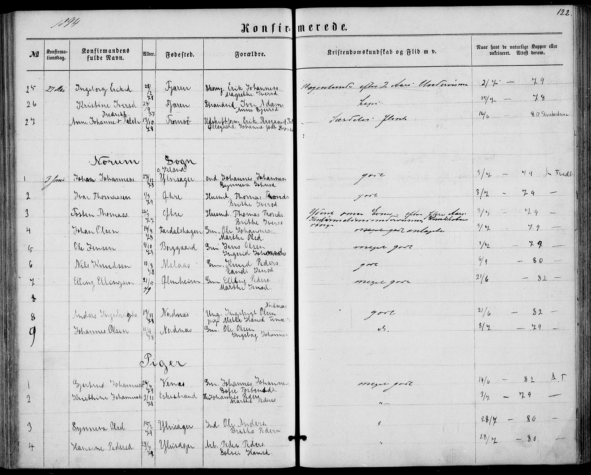 Sogndal sokneprestembete, SAB/A-81301/H/Haa/Haaa/L0015: Parish register (official) no. A 15, 1871-1904, p. 122
