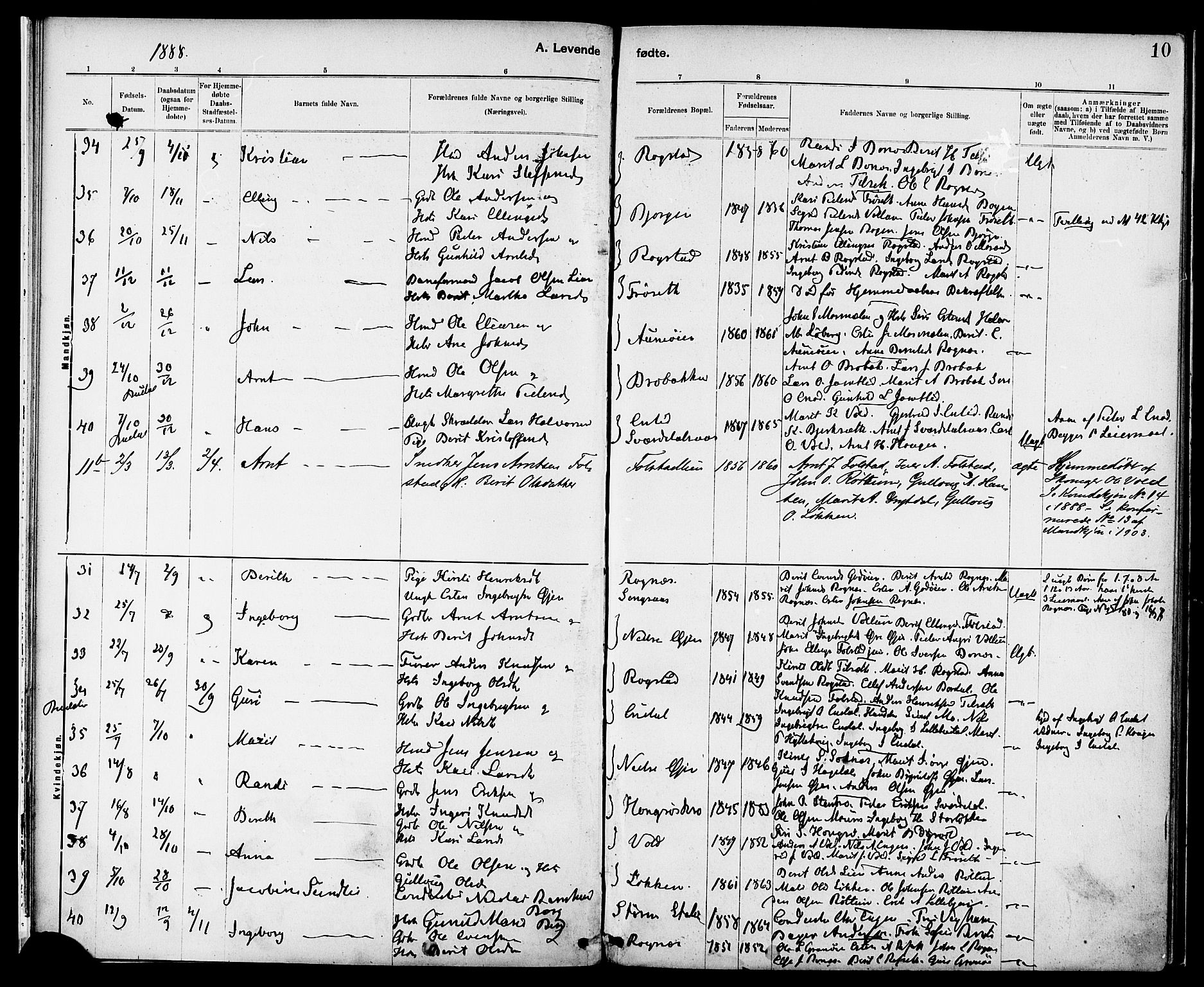 Ministerialprotokoller, klokkerbøker og fødselsregistre - Sør-Trøndelag, SAT/A-1456/687/L1003: Parish register (official) no. 687A09, 1886-1890, p. 10