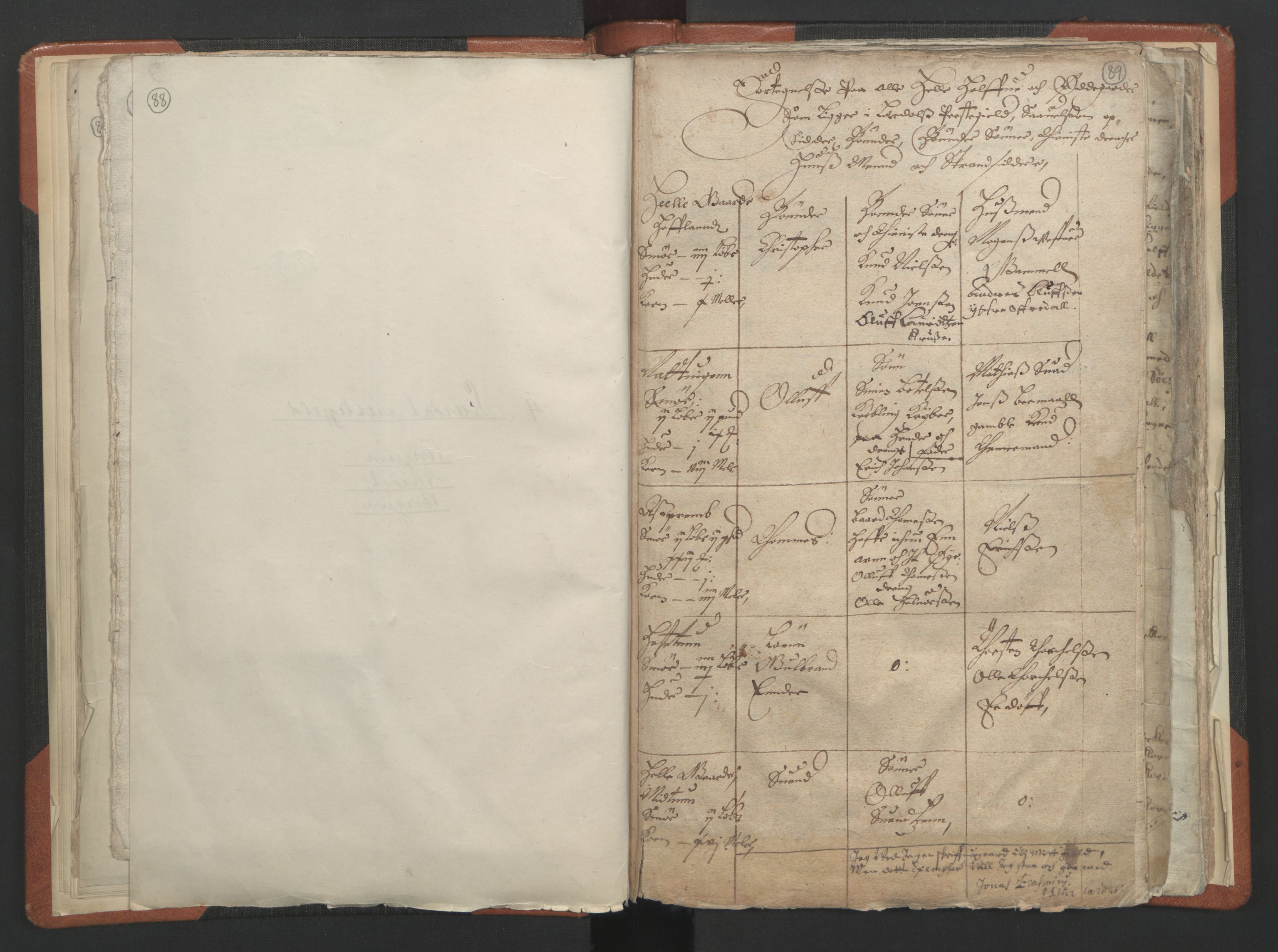 RA, Vicar's Census 1664-1666, no. 23: Sogn deanery, 1664-1666, p. 88-89