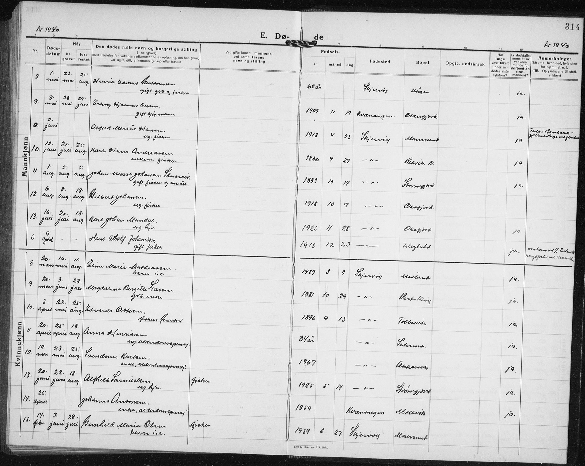 Skjervøy sokneprestkontor, AV/SATØ-S-1300/H/Ha/Hab/L0010klokker: Parish register (copy) no. 10, 1927-1941, p. 314