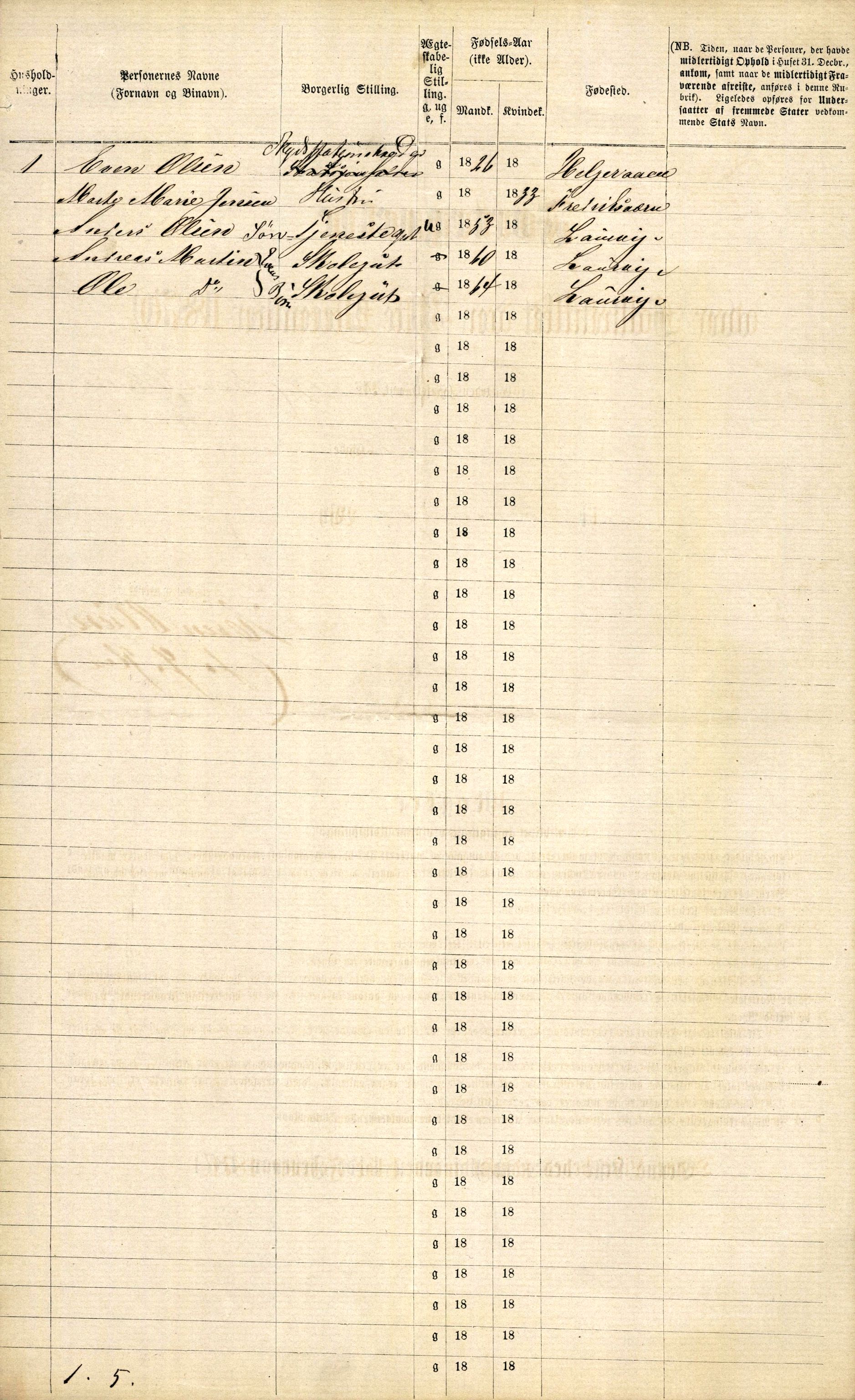 RA, 1870 census for 0707 Larvik, 1870, p. 422