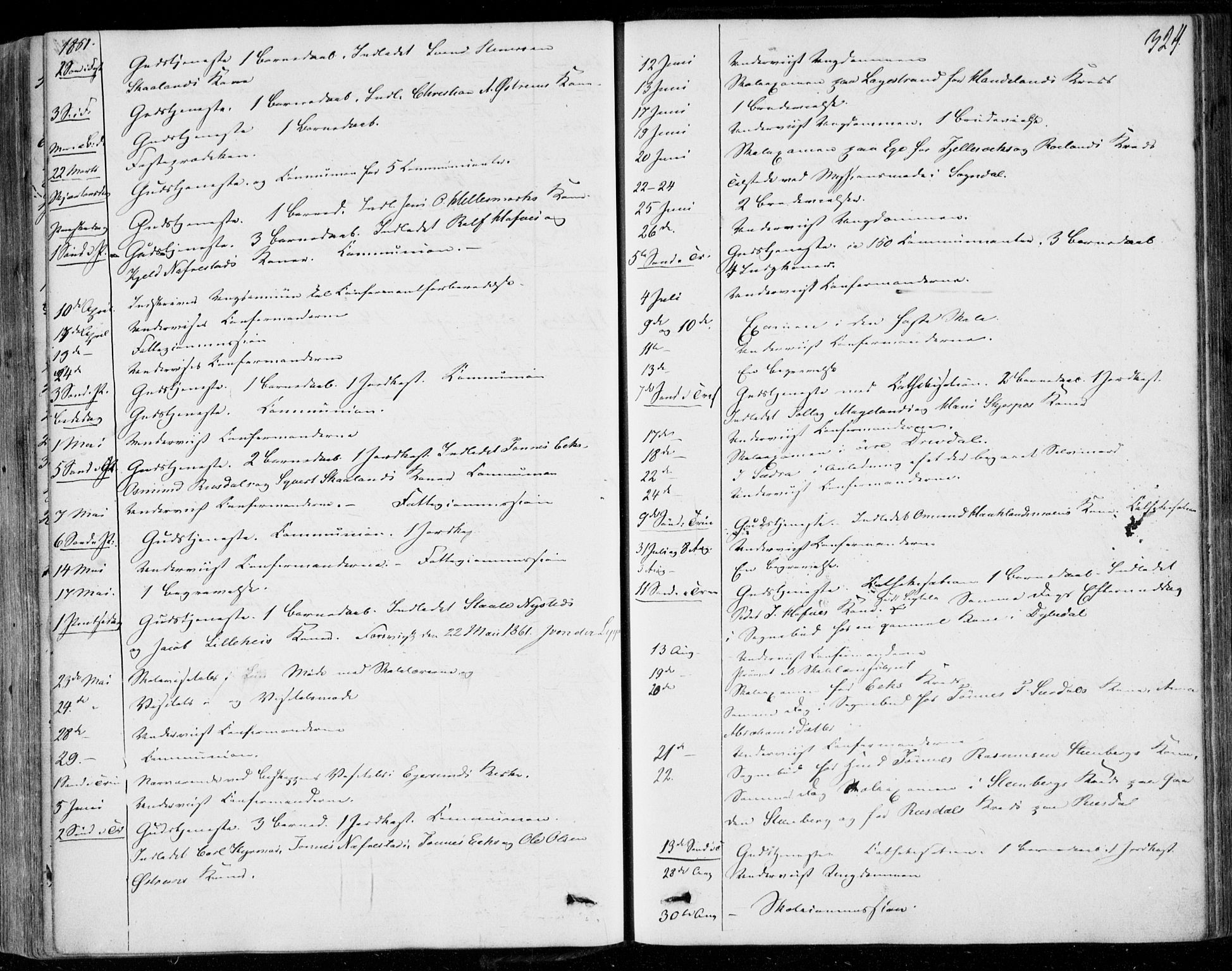 Lund sokneprestkontor, AV/SAST-A-101809/S06/L0009: Parish register (official) no. A 8, 1853-1877, p. 324