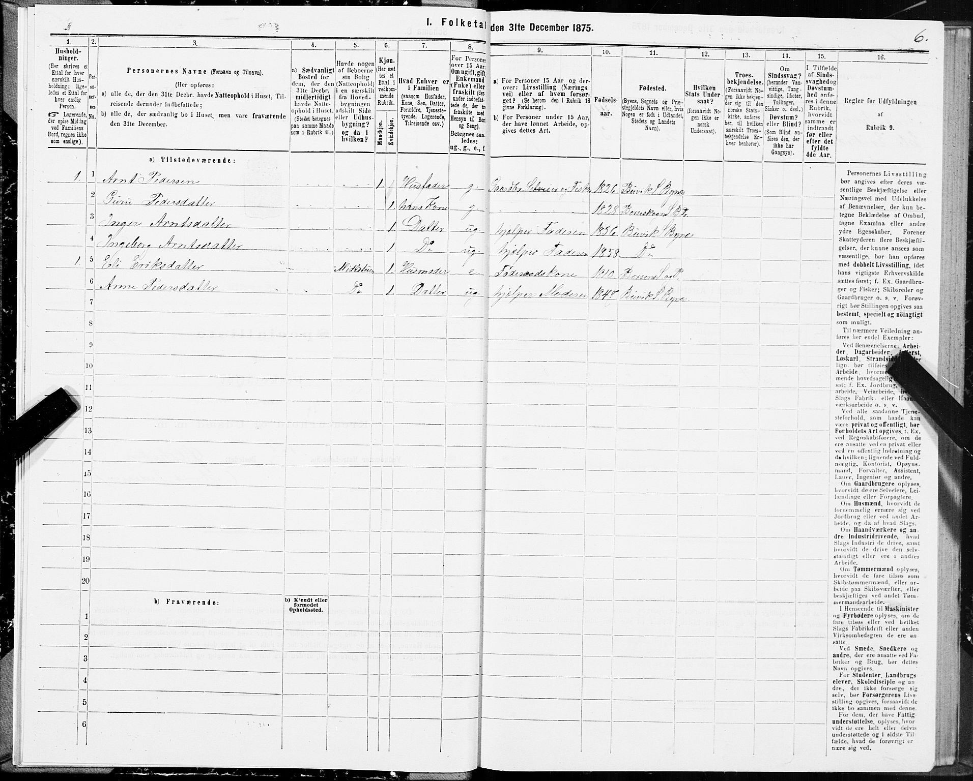 SAT, 1875 census for 1655P Byneset, 1875, p. 3006