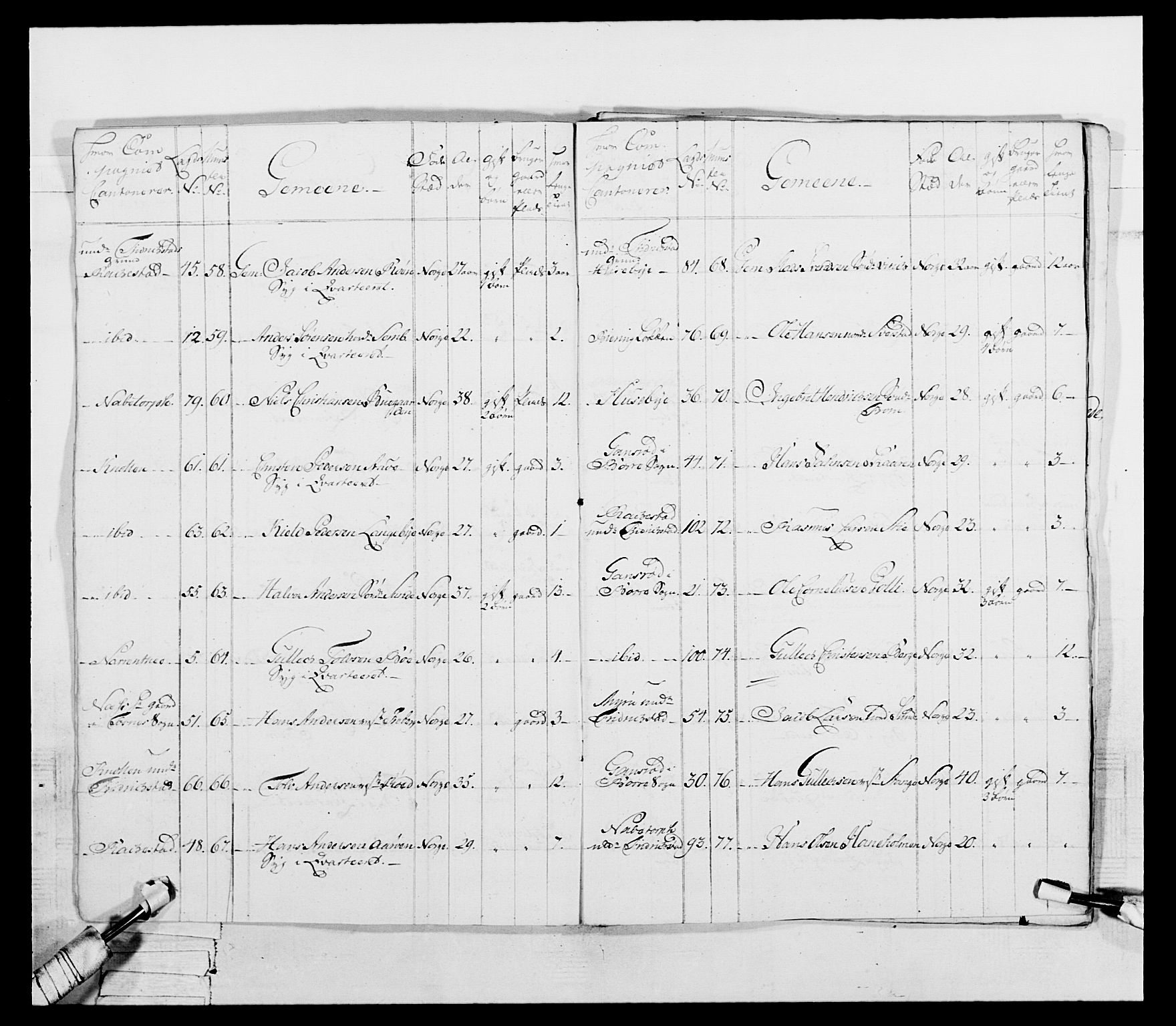 Generalitets- og kommissariatskollegiet, Det kongelige norske kommissariatskollegium, AV/RA-EA-5420/E/Eh/L0054: 2. Smålenske nasjonale infanteriregiment, 1769-1776, p. 59