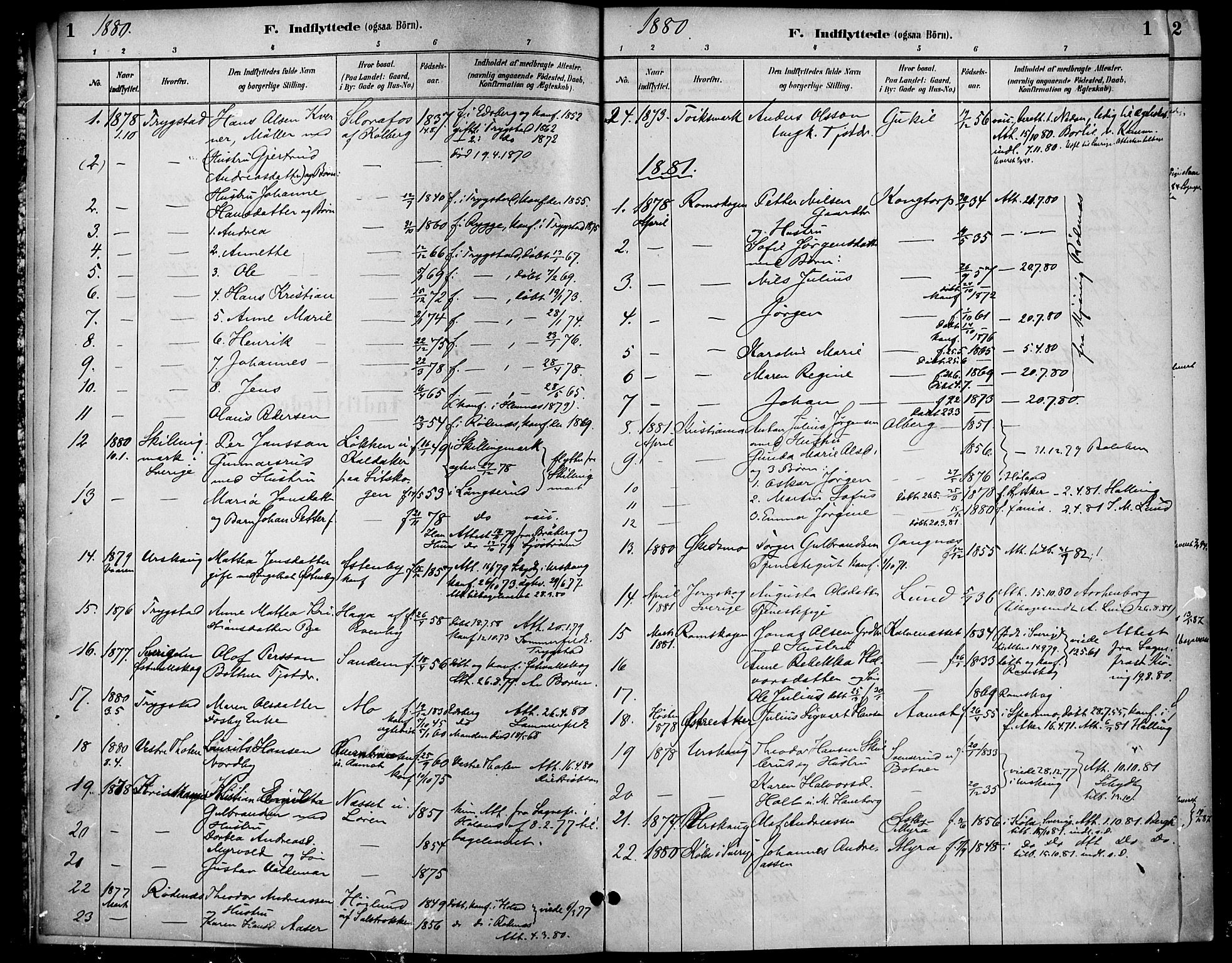 Høland prestekontor Kirkebøker, AV/SAO-A-10346a/F/Fa/L0014: Parish register (official) no. I 14, 1880-1897, p. 1