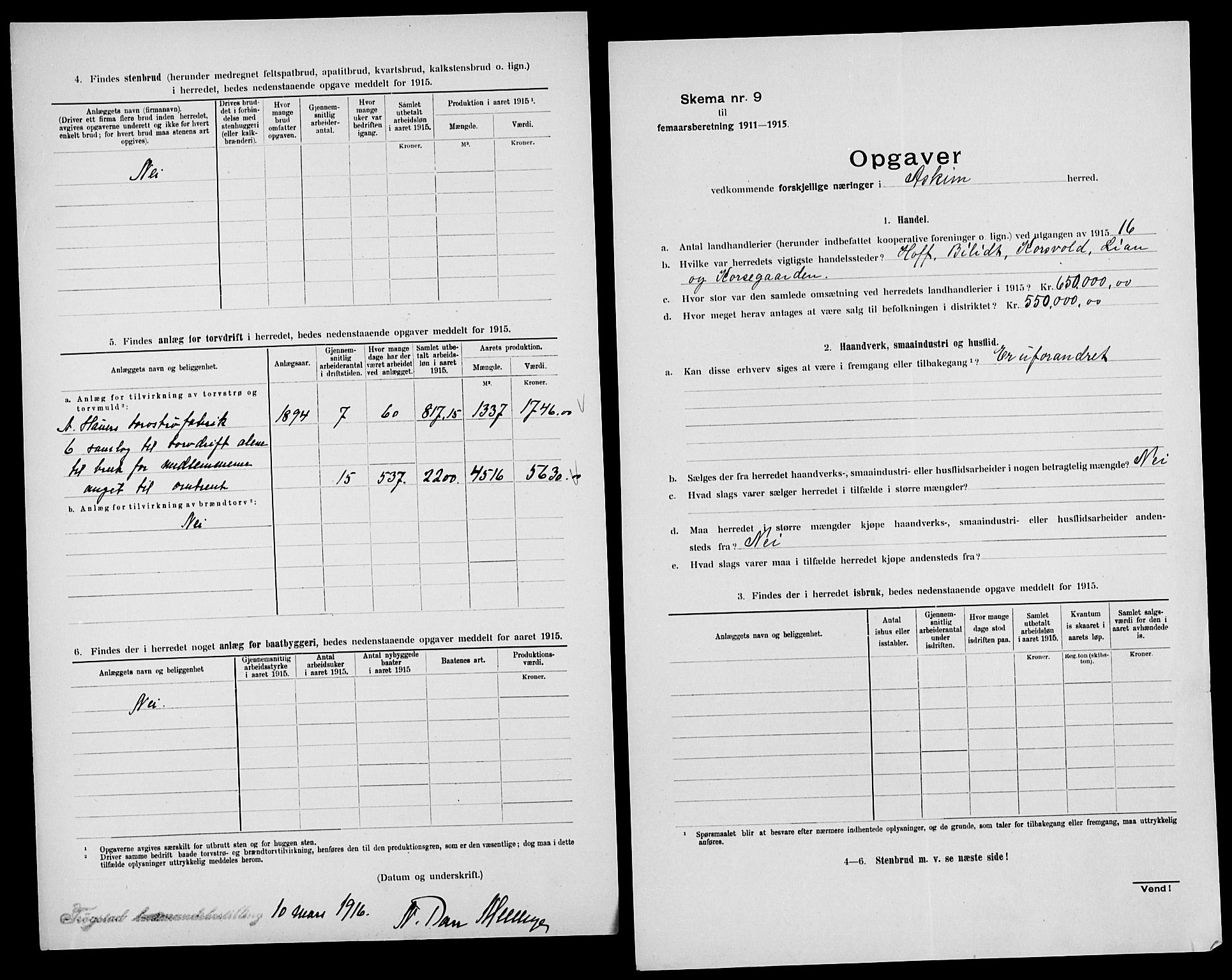 Statistisk sentralbyrå, Næringsøkonomiske emner, Generelt - Amtmennenes femårsberetninger, AV/RA-S-2233/F/Fa/L0121: --, 1911-1915, p. 257