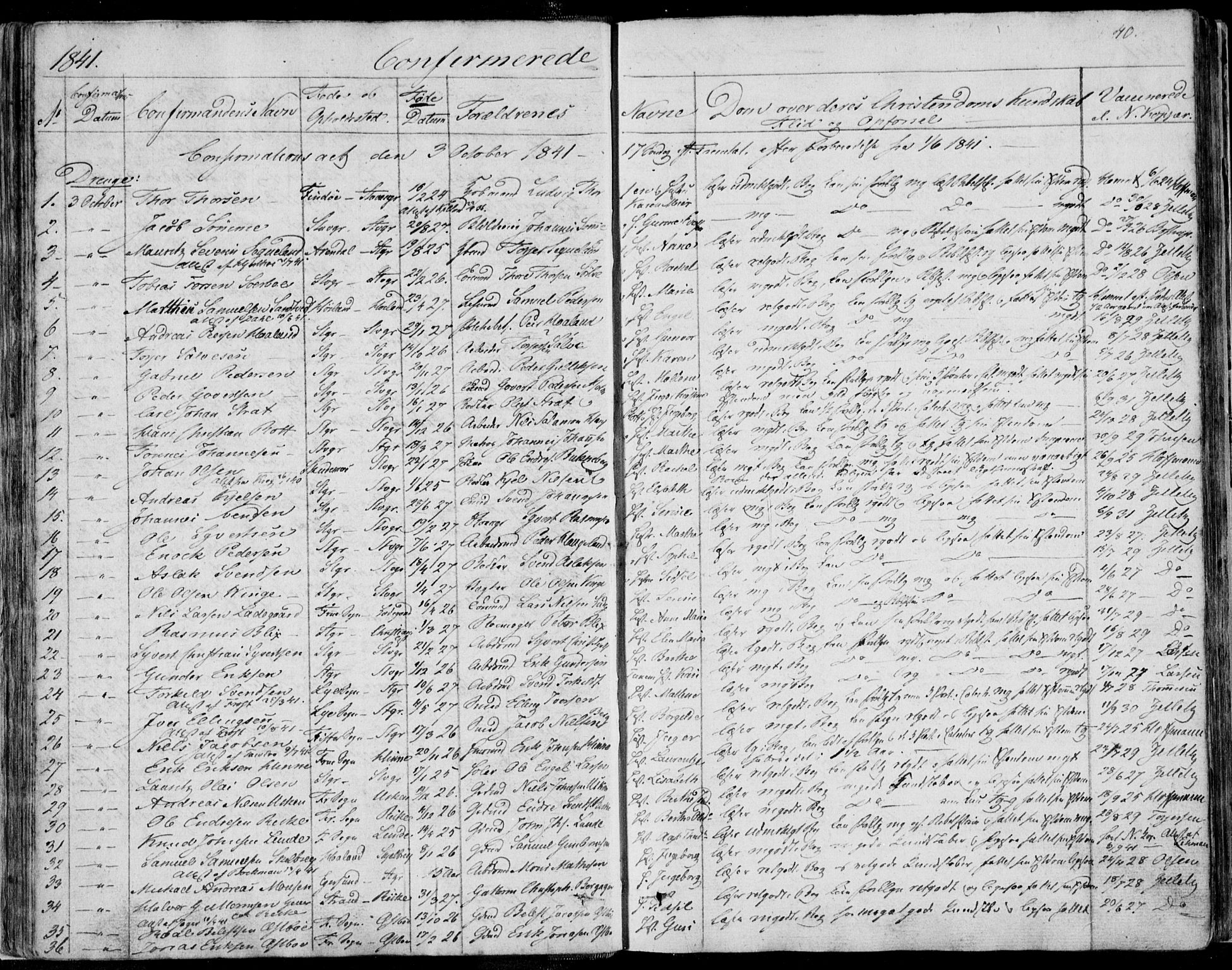 Domkirken sokneprestkontor, SAST/A-101812/001/30/30BA/L0013: Parish register (official) no. A 12, 1823-1861, p. 40