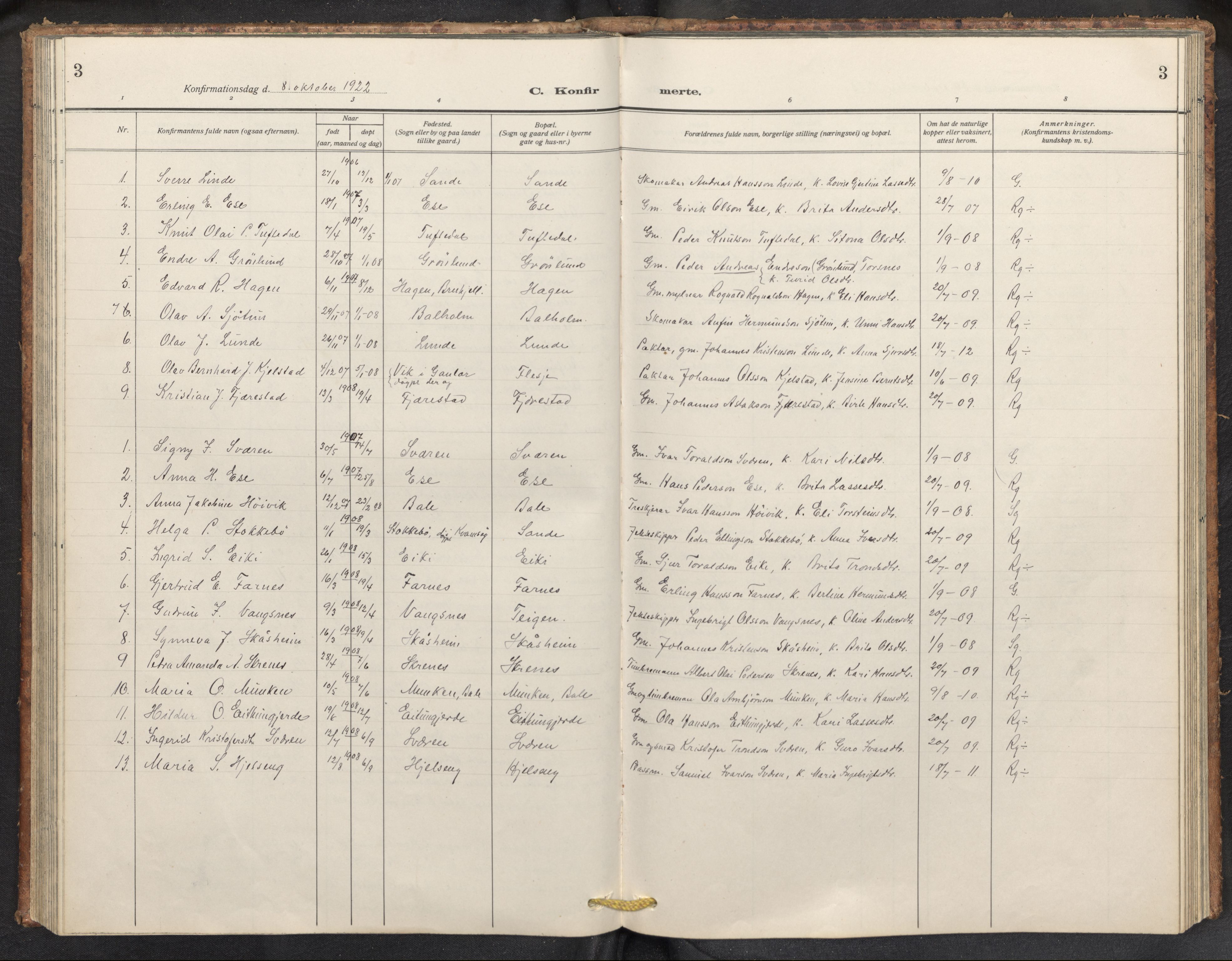 Balestrand sokneprestembete, SAB/A-79601/H/Hab/Haba/L0003: Parish register (copy) no. A 3, 1920-1956, p. 3