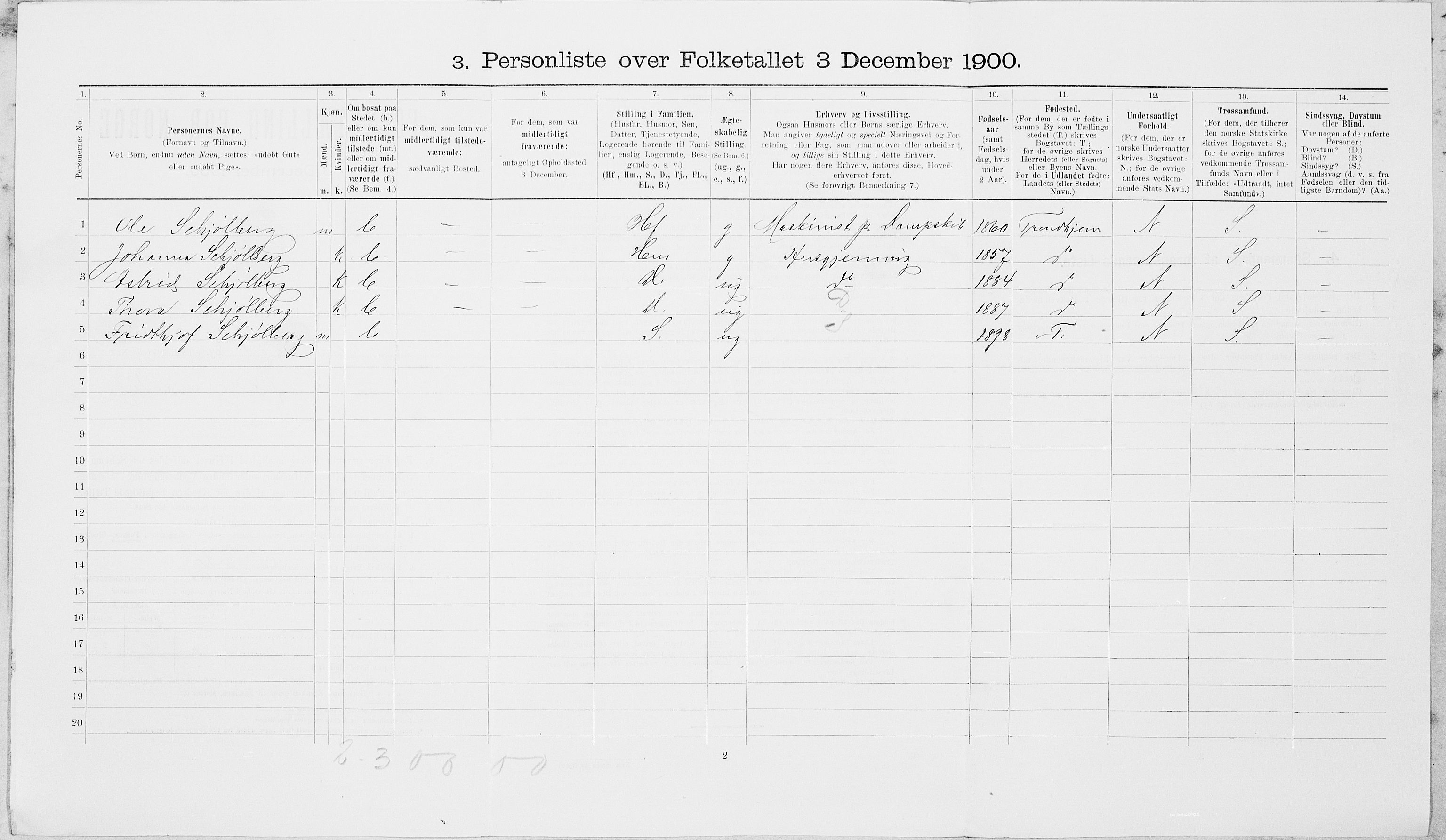 SAT, 1900 census for Namsos, 1900, p. 906