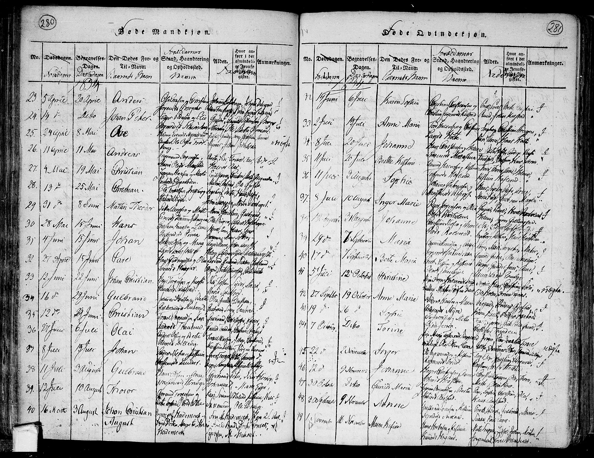 Trøgstad prestekontor Kirkebøker, AV/SAO-A-10925/F/Fa/L0006: Parish register (official) no. I 6, 1815-1844, p. 280-281